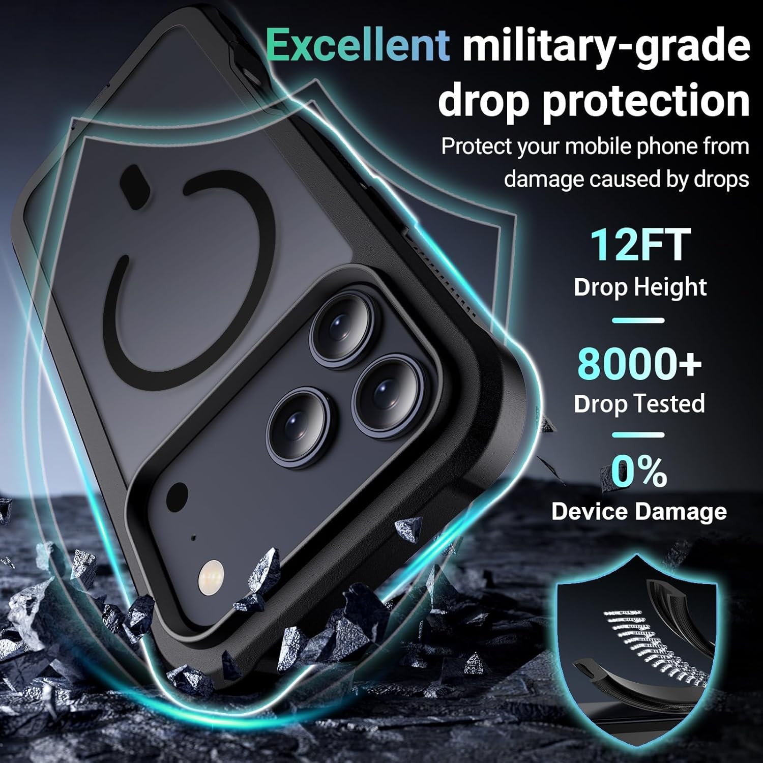 Magnetic for iPhone 17 Pro Max Case, Heavy Duty Protection, Shockproof 2-Layer B