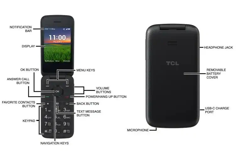 Open Box ** TCL Classic 4058C 8GB Gray (Cricket)