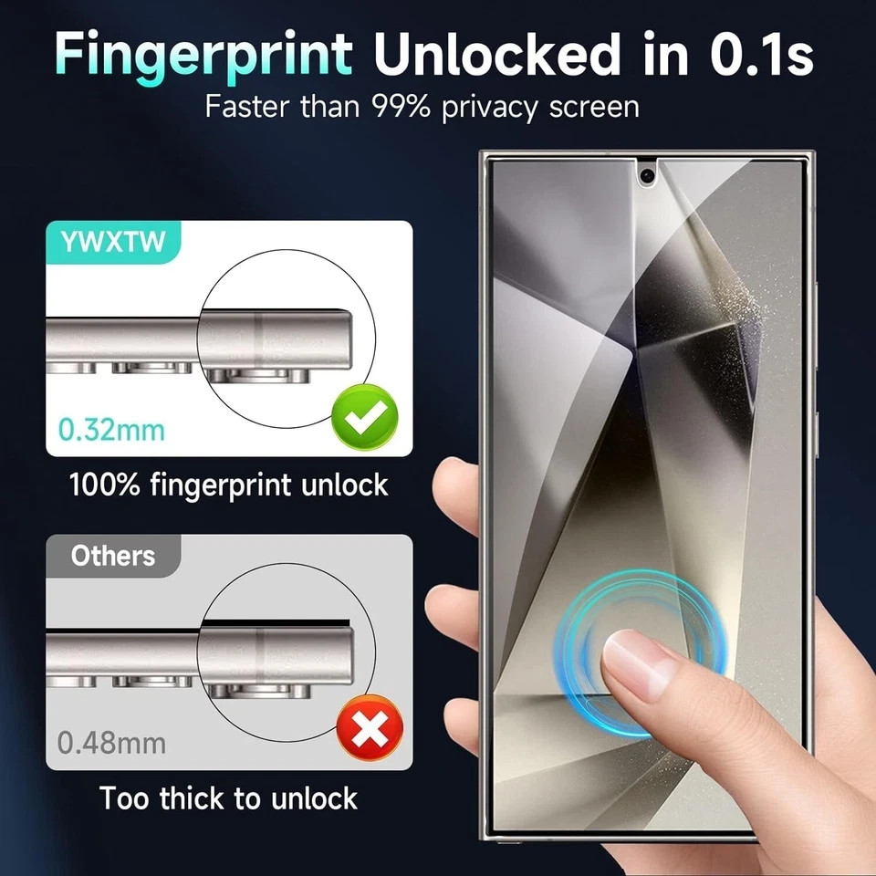 2 PCS For Galaxy S24 Ultra Privacy Screen Protector & Ultrasonic Fingerprint
