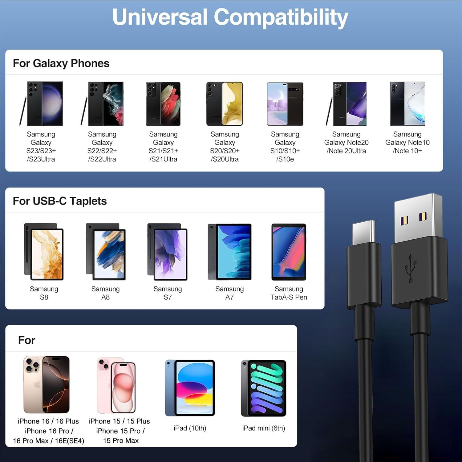 USB A to USB C Fast Charger Adapter for iPhone 17, Samsung Galaxy S25 Ultra