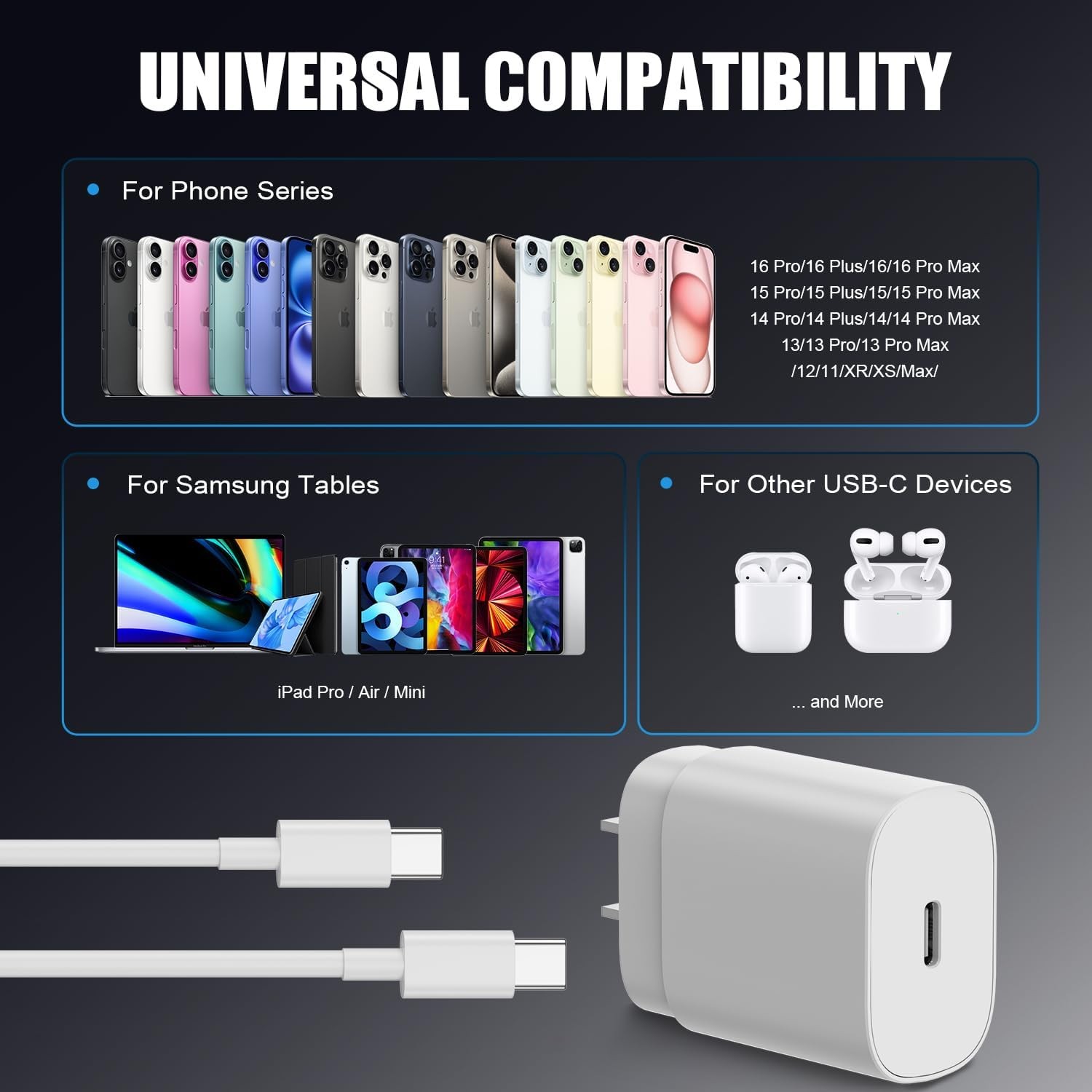 4 Pack 25W USB-C Fast Charger Wall Adapter for iPhone 16/15 6ft+10ft Cables