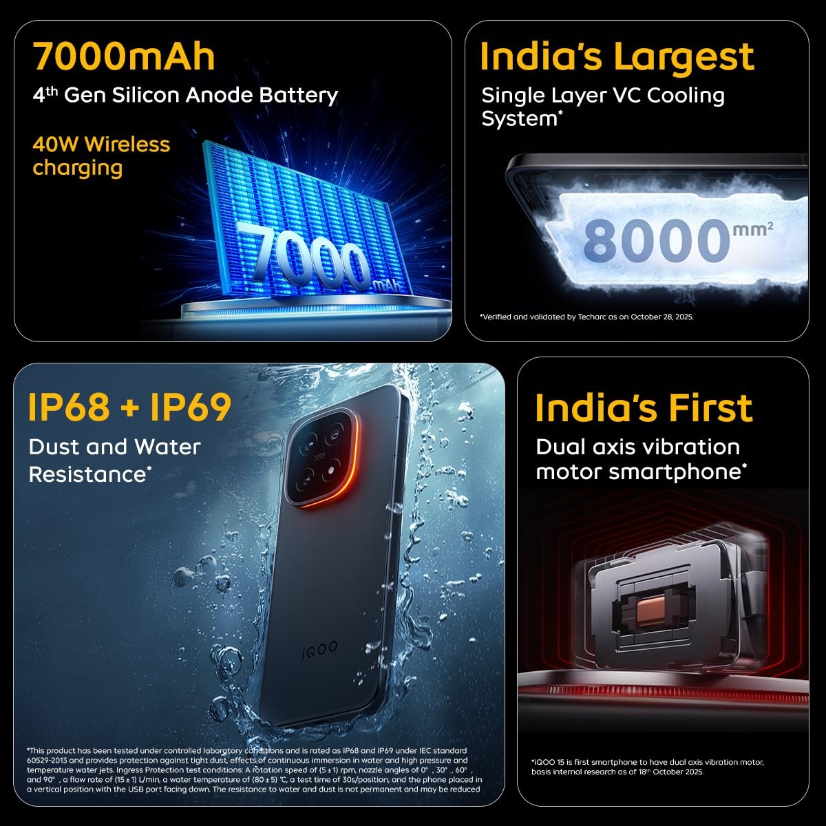 iQOO 15 (Alpha, 16GB RAM, 512GB Storage) Snapdragon 8 Elite No Tariff In Usa