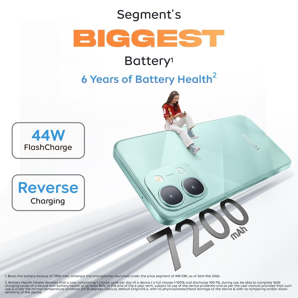 iQOO Z11x 5G (Green, 8GB RAM, 128GB ) Dimensity 7400-Turbo Global Version.