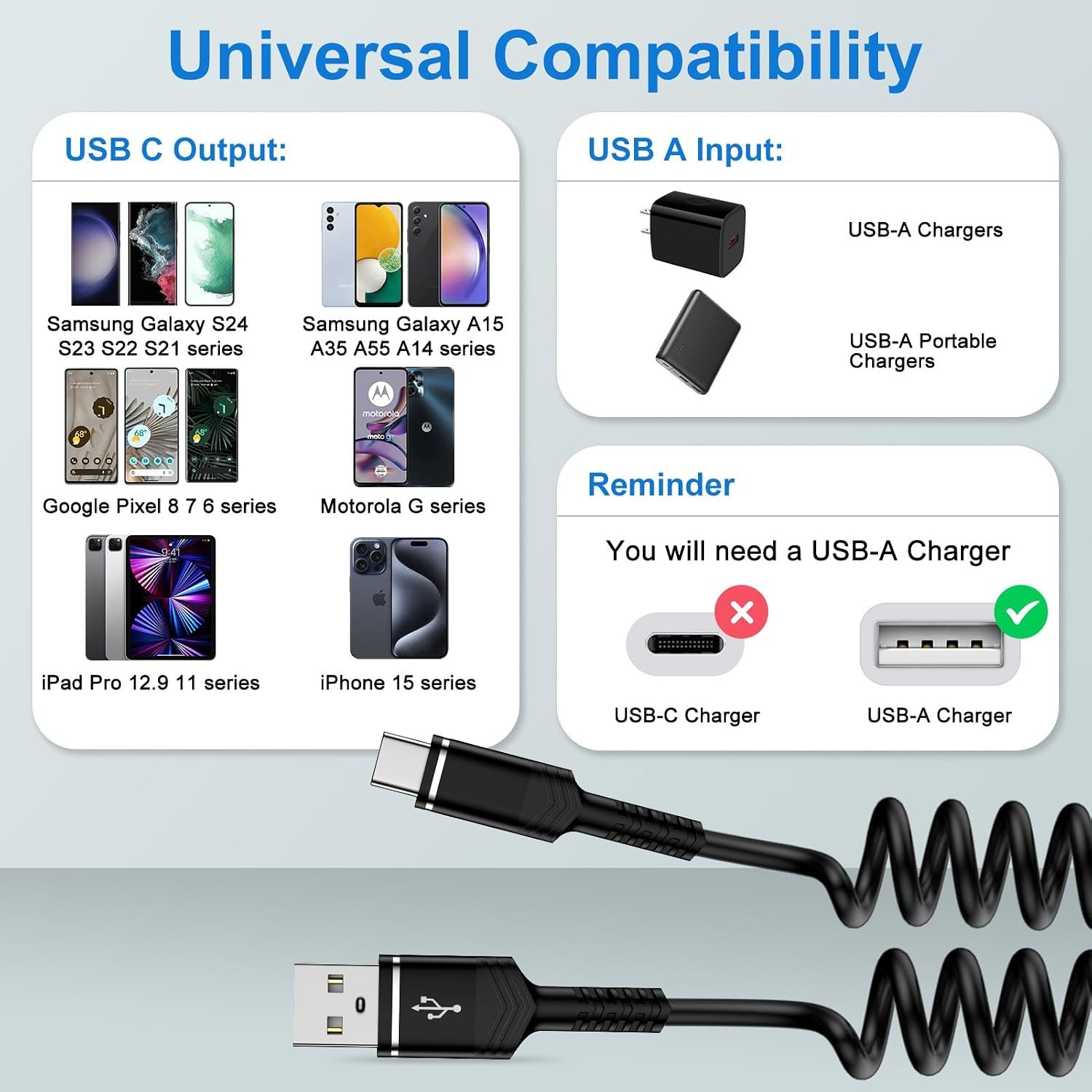 3FT Fast Charging USB A to USB C Charger for Samsung Galaxy A17 A16