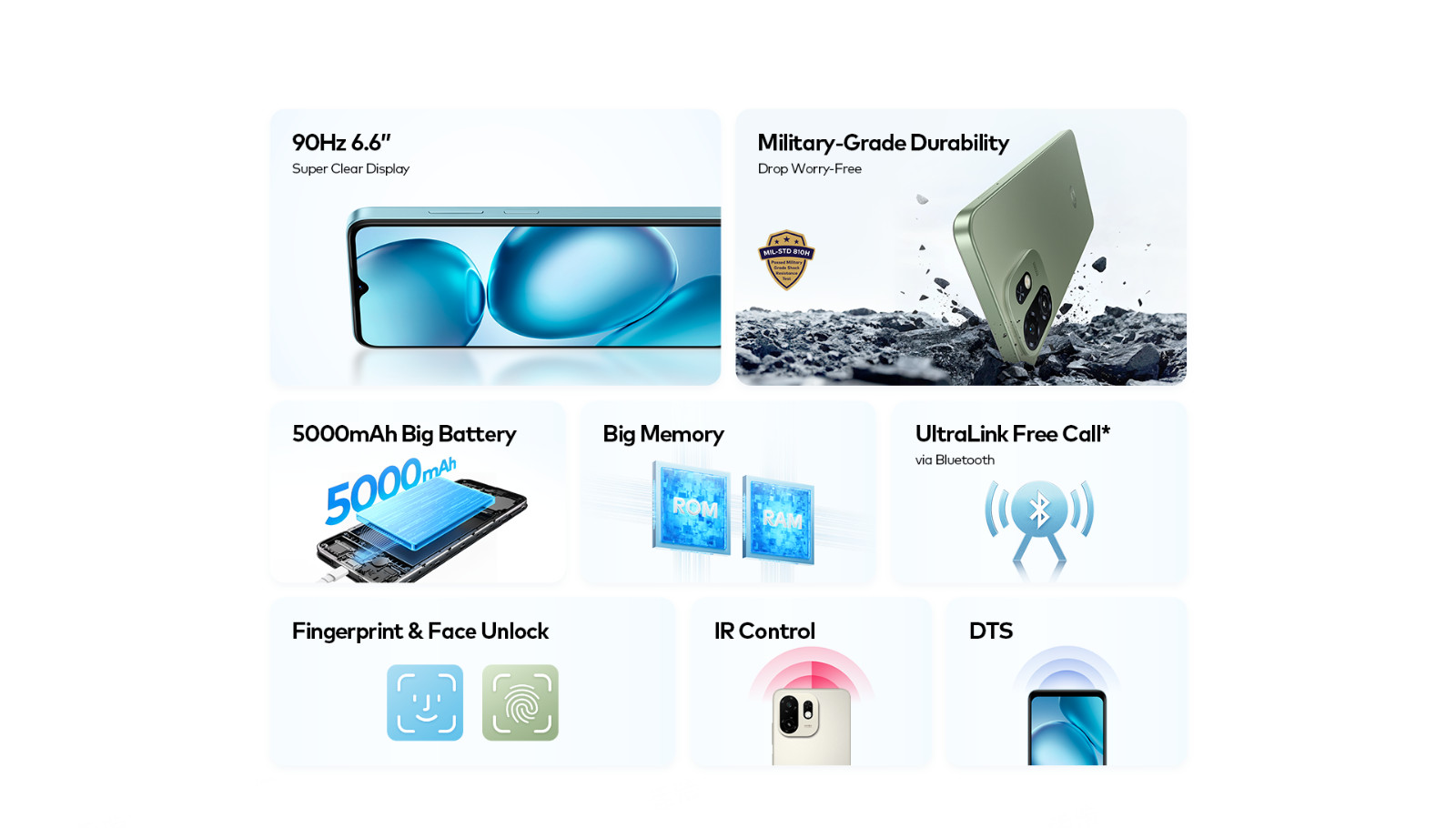 NEW itel A100C Factory unlocked Android GSM LTE 64GB cell phone 6.6”Screen BK