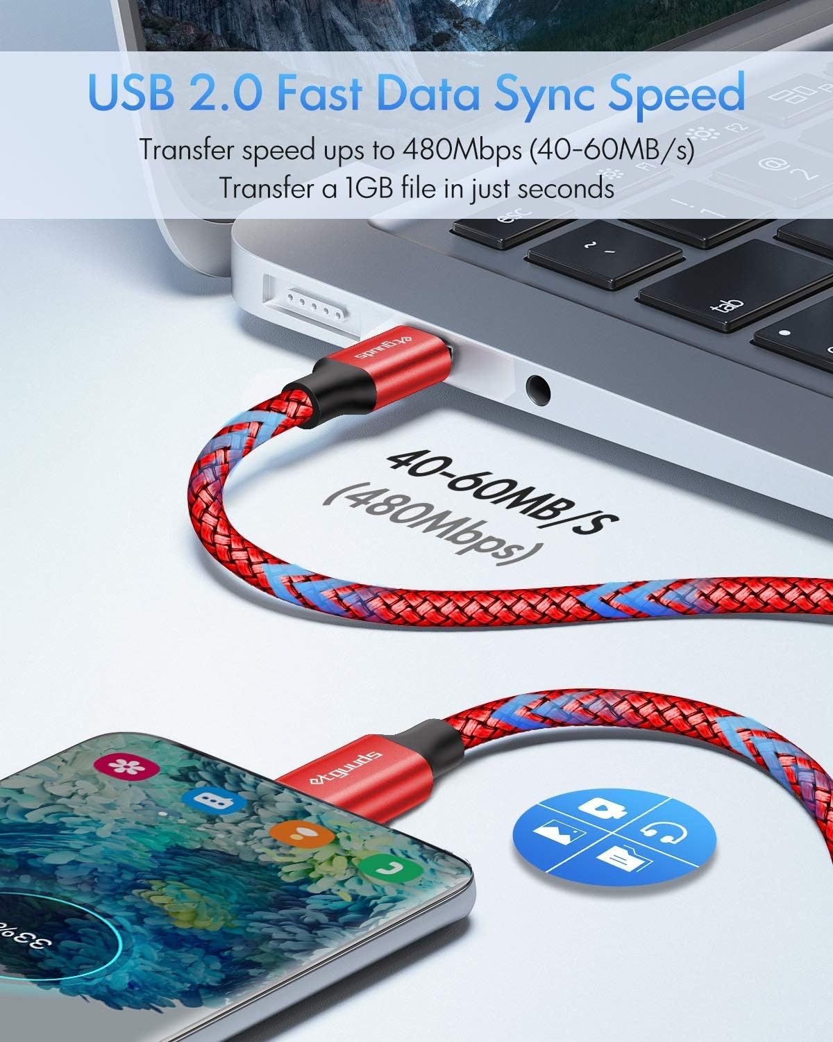 USB C to USB C Cable 3ft, 2-Pack 60W USBC to USBC Cord, Type C Charger Cable