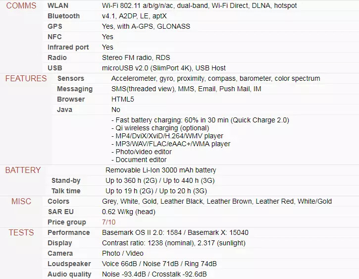 Android LG G4 SMARTPHONE Hexa-core 32GB ROM 3GB RAM 8MP 16MP Camera 4G LTE 5.5″
