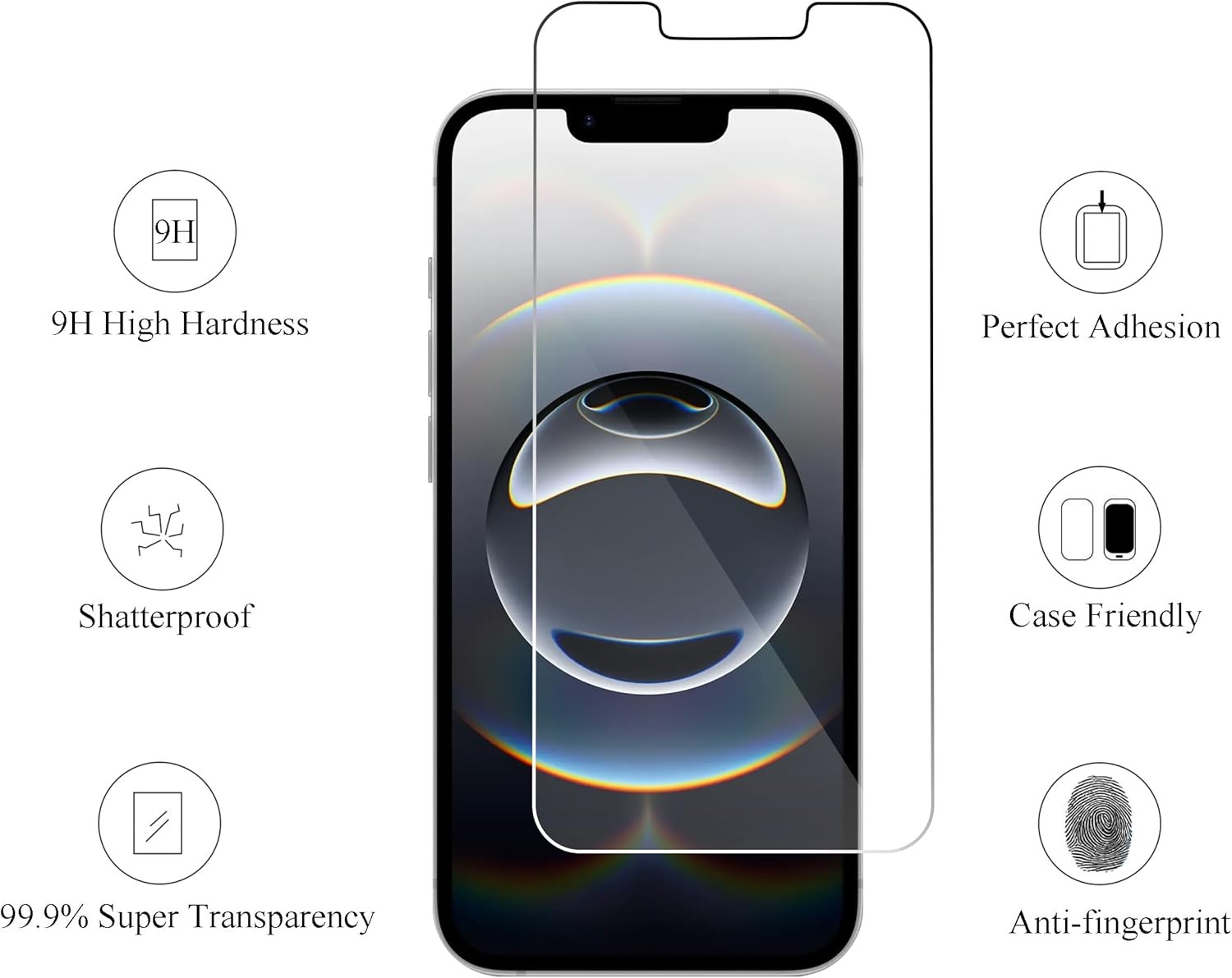 Screen Protector Set of 3 for iPhone 16e, 14, 13 & 13 Pro