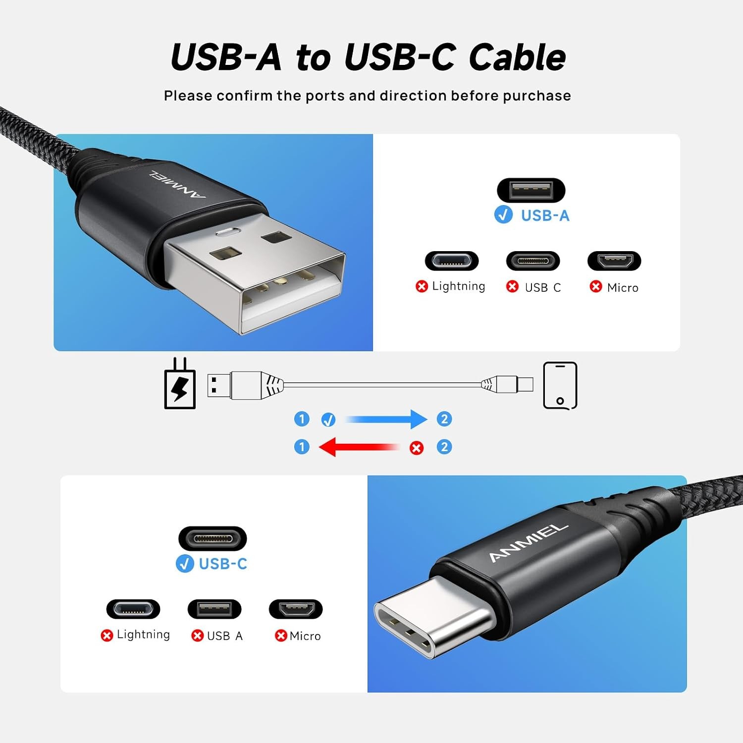 4-Pack 10ft USB 3A Fast Charge Type-C Cable for Samsung Galaxy S10, A50