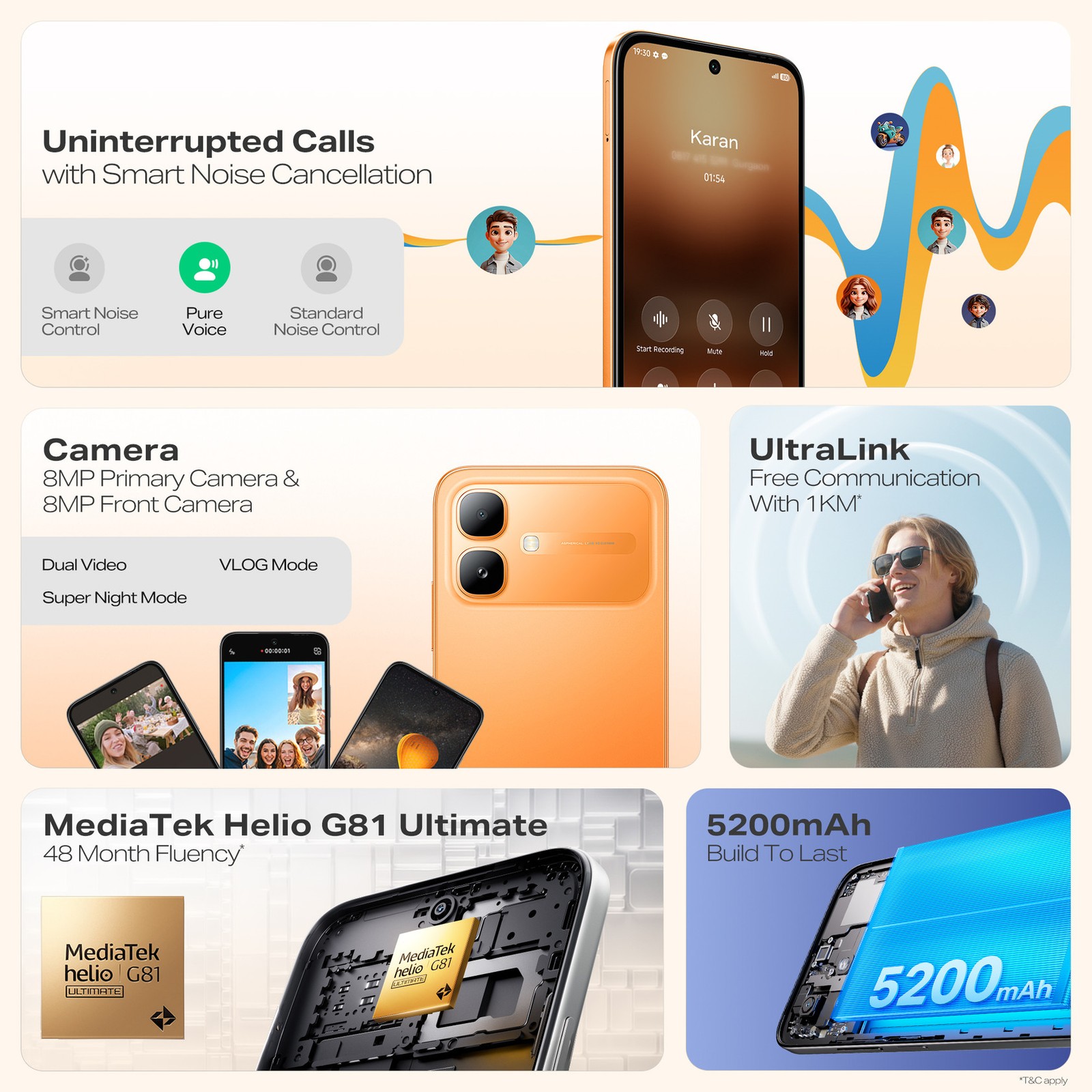 Infinix SMART 20 | 64GB | 4GB RAM | Titanium Helio G81 Ultimate FactoryUnlocked