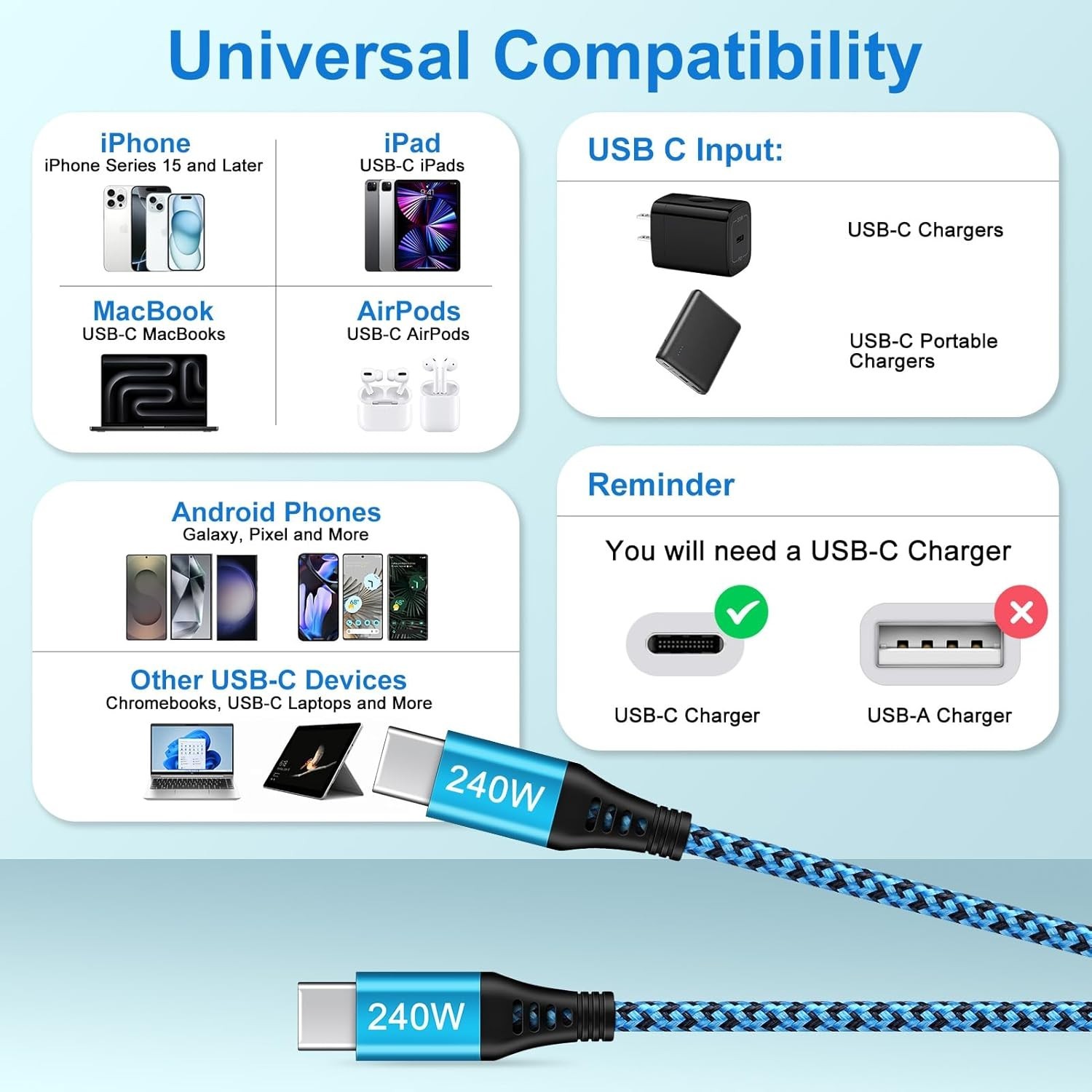240W USB-C Fast Charger Adapter for Samsung Galaxy S26 Ultra, 3 ft Cable
