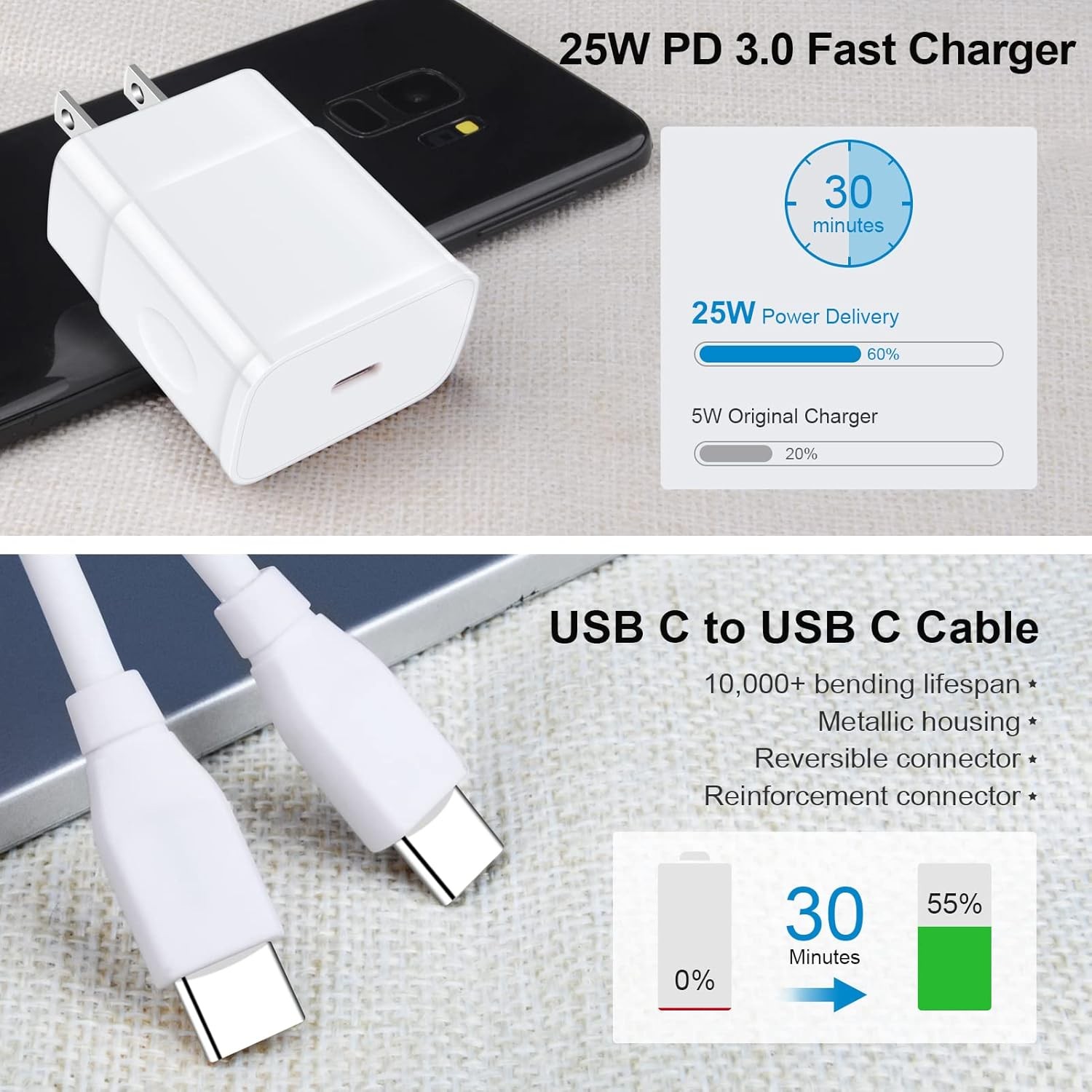25W Super Fast USB Type-C Charger Adapter for Samsung Galaxy A17 A16 5G 10FT