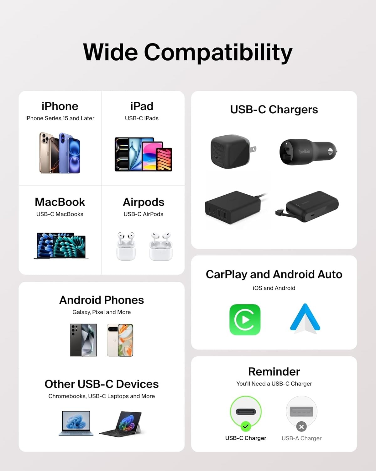 USB C to USB C Cable, 6.6ft, 60W – Type C Charger, iPhone Charger Cord, Pink