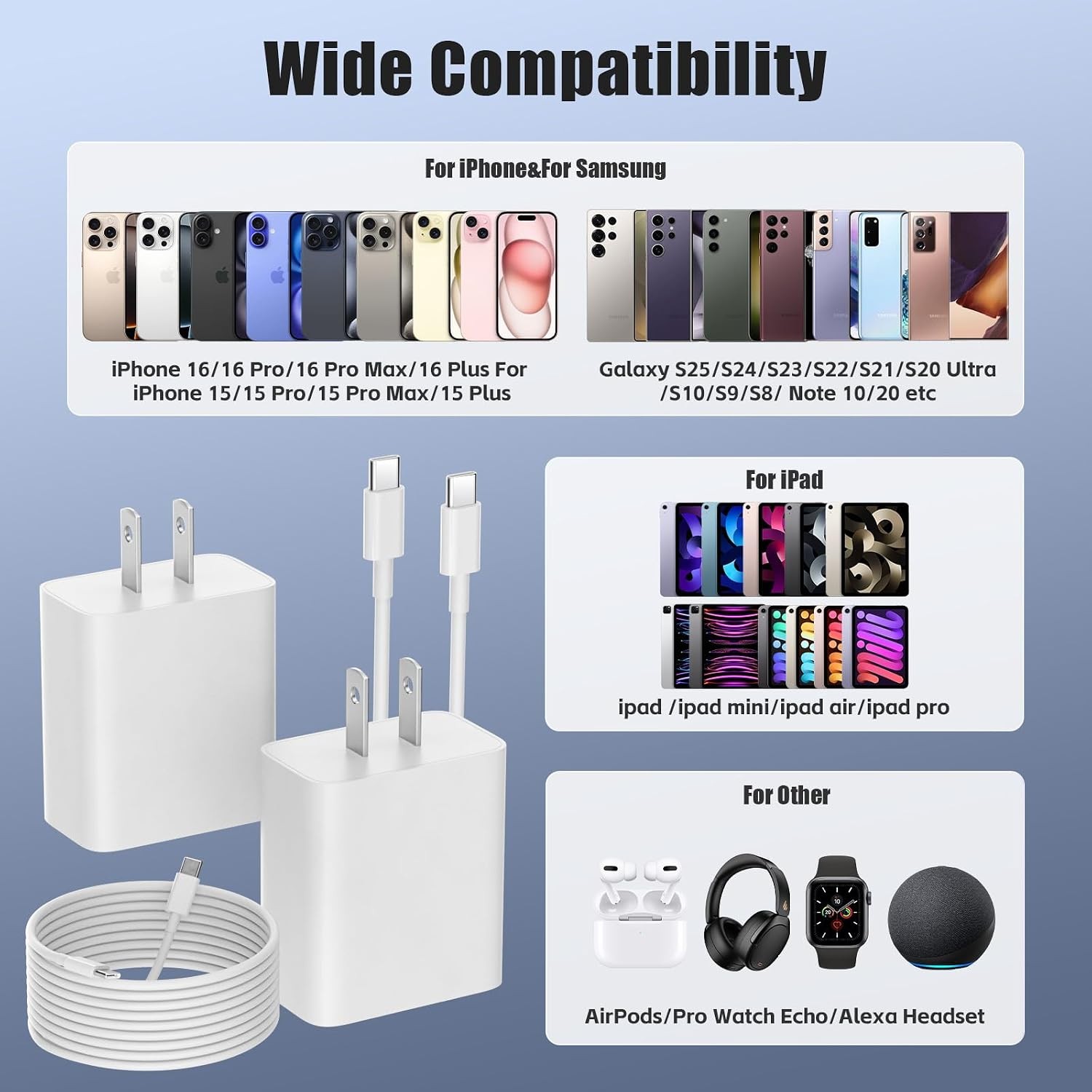 3 Pack 45W Dual Port USB-C Fast Charger Block for iPhone 15/16/17 Pro Max 3/6/10