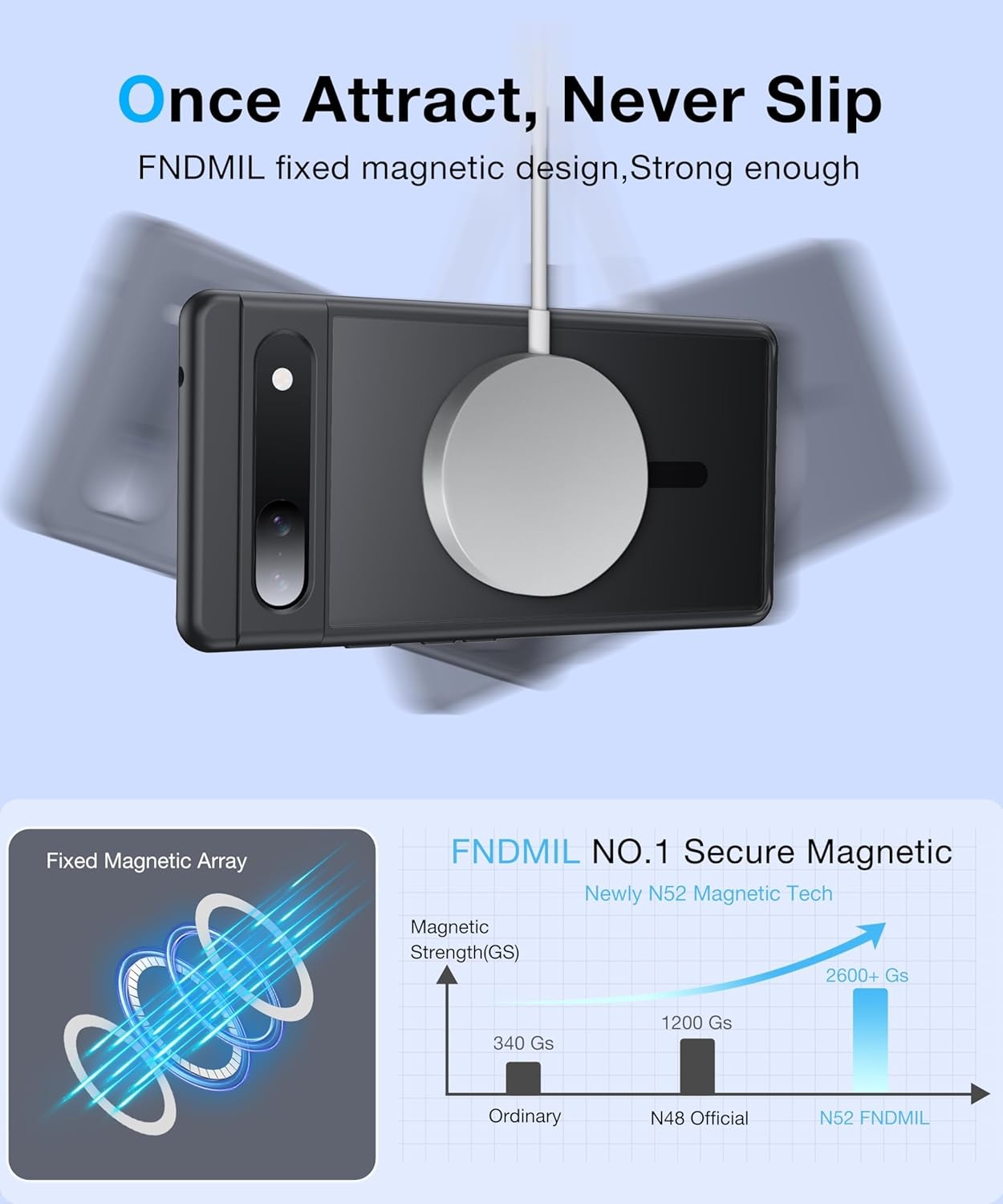 NO.1 Magnetic for Google Pixel 6a Case with Mag-Safe Slim Hard Case Soft Silicon