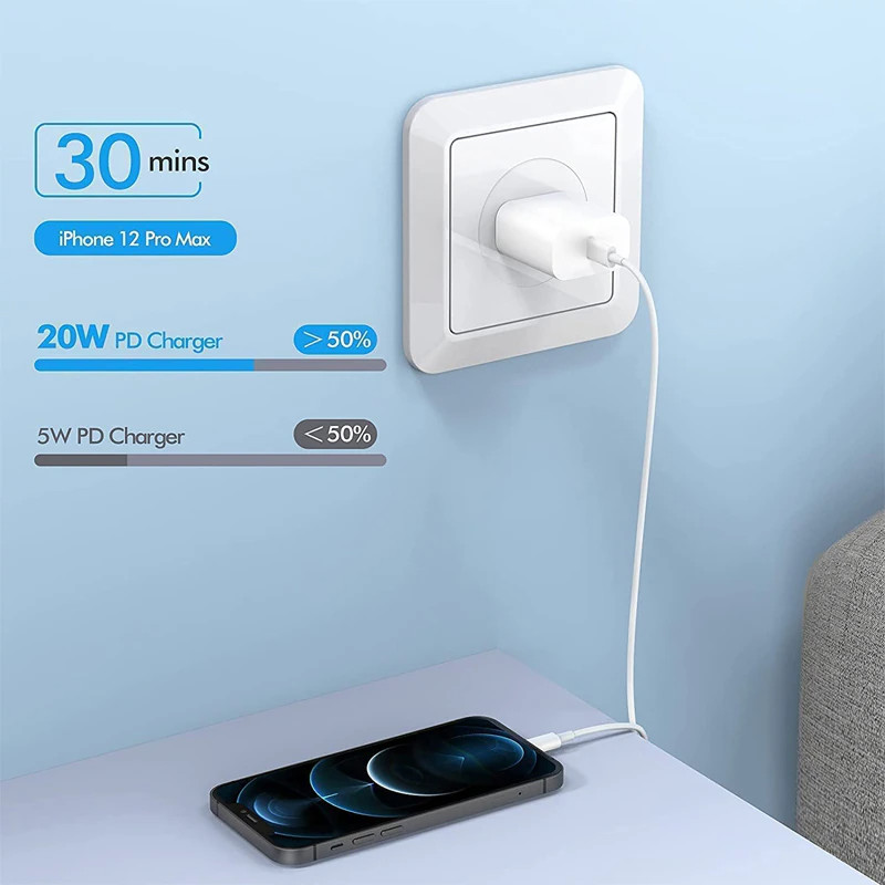 20W USB-C Fast Wall Charger PD Adapter +3ft Cable For iPhone 14/13/12/11 XR Pro