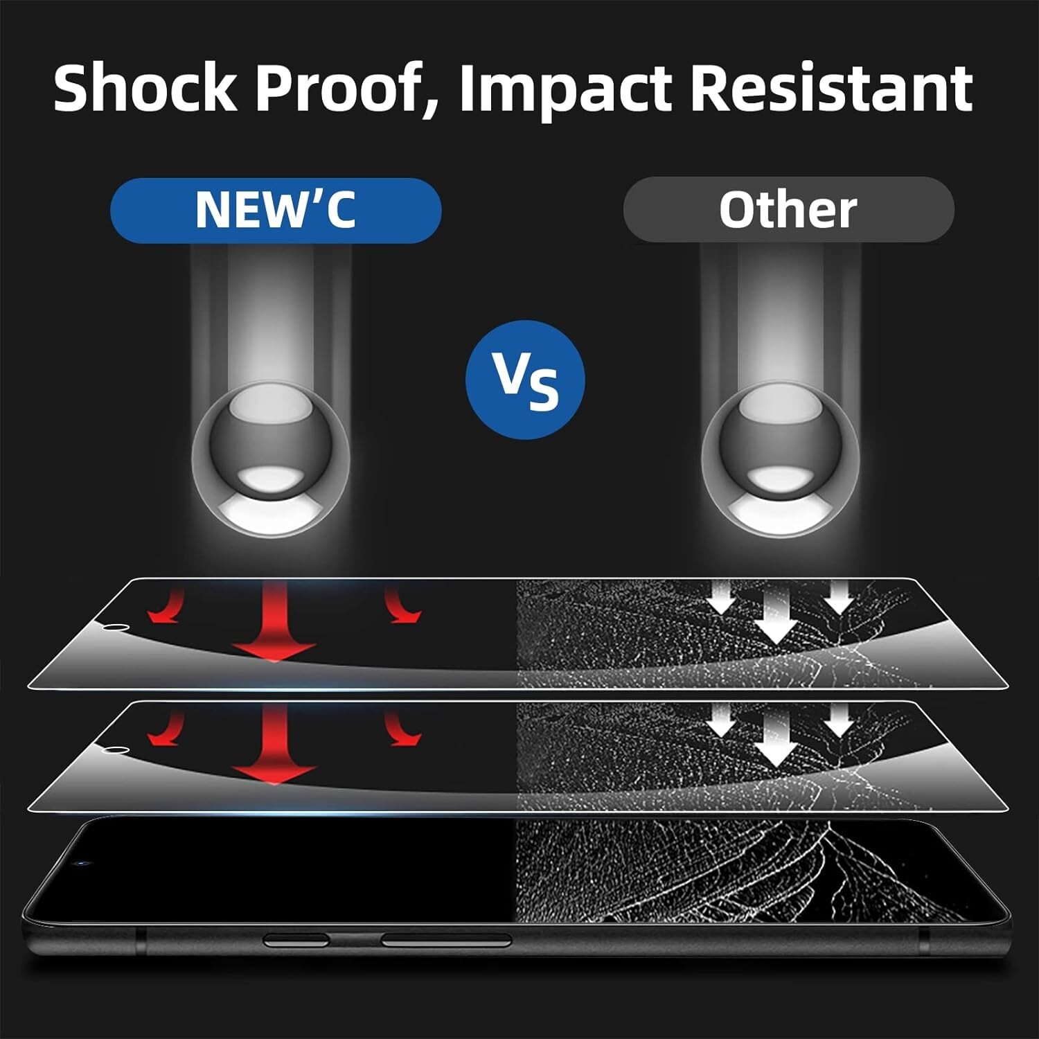For Google Pixel 6a Screen Protector Tempered Glass HD Clear Full Coverage 3Pack