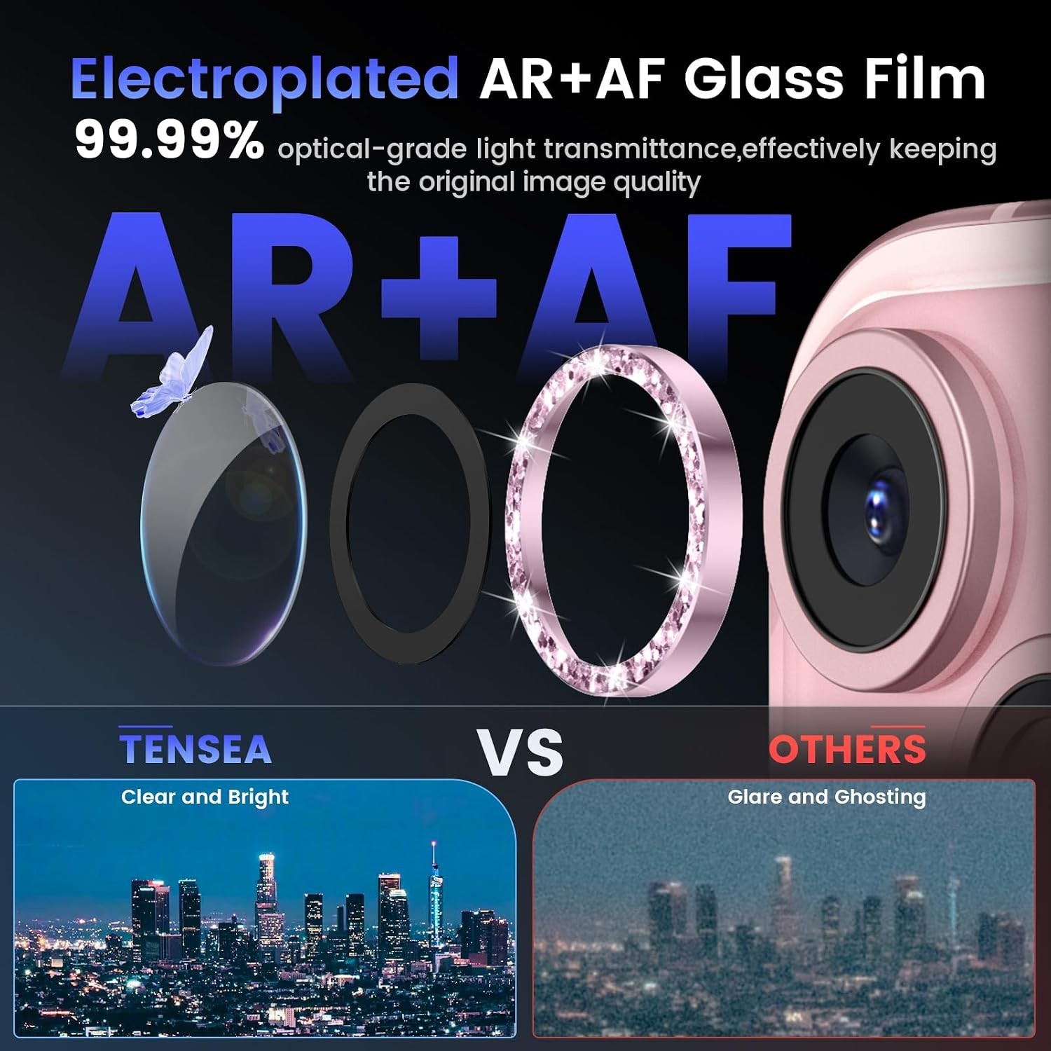 6.1 inch/6.7 inch Camera Lens Protector for iPhone 15/15 Plus, 9H Tempered Glass