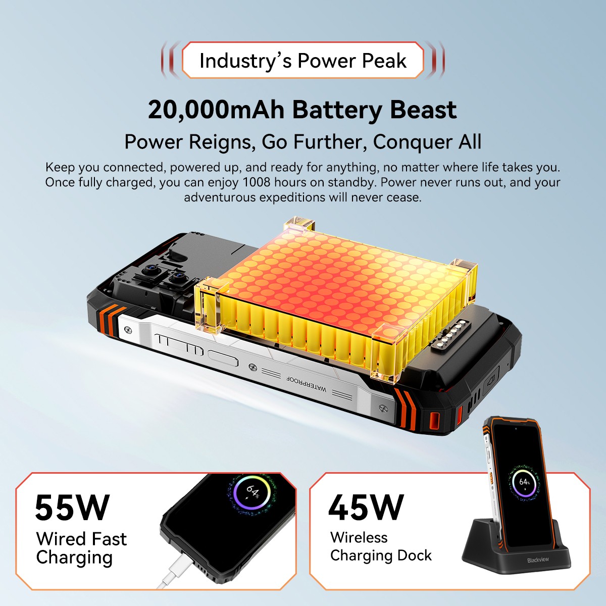 Blackview XPLORE 1 Walkie Talkie 5G Rugged Smartphone 36GB+256GB Android 15 NFC
