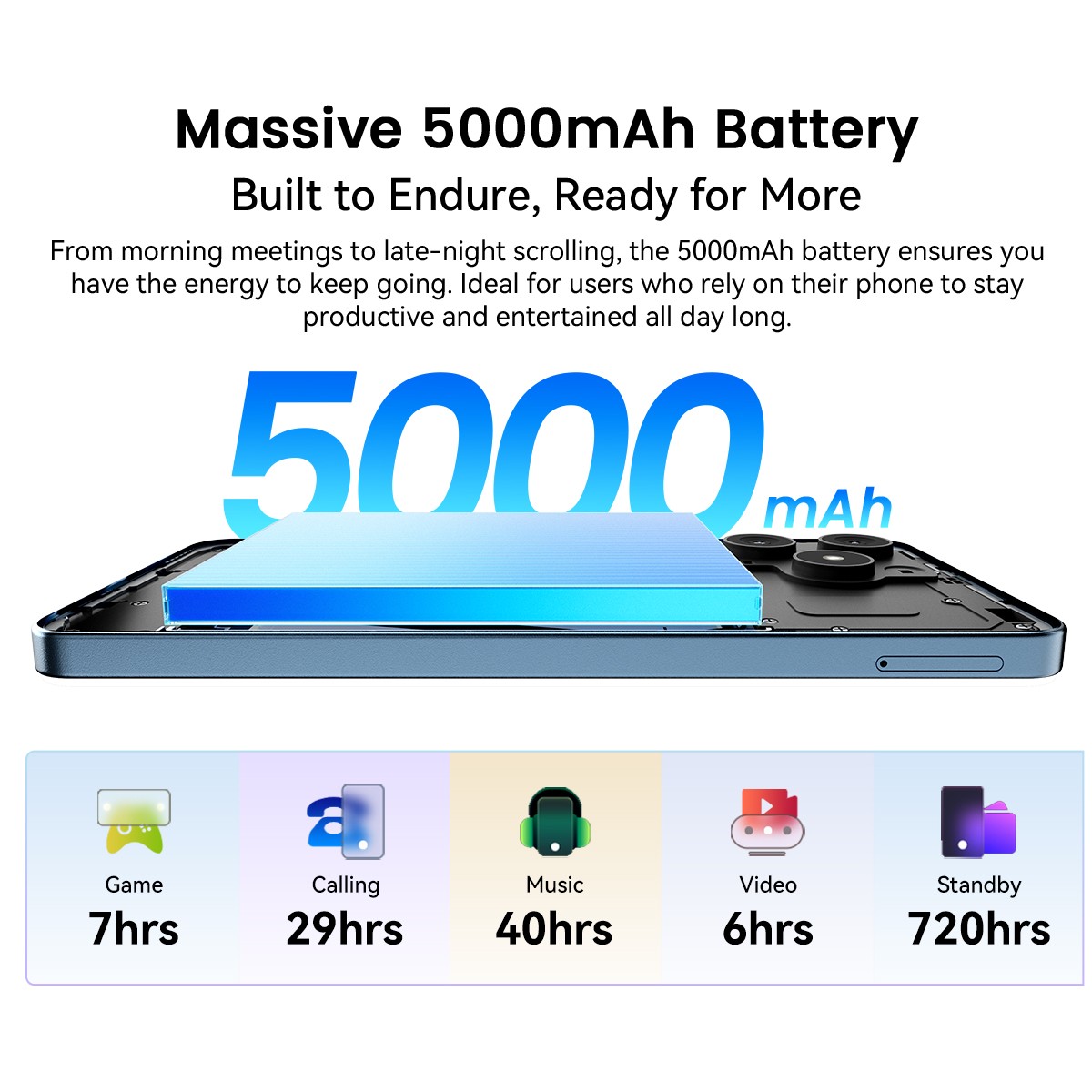 Blackview WAVE 9C Smartphone 12GB+128GB 6.56″ Android 15 5000mAh 13MP + 32GB TF