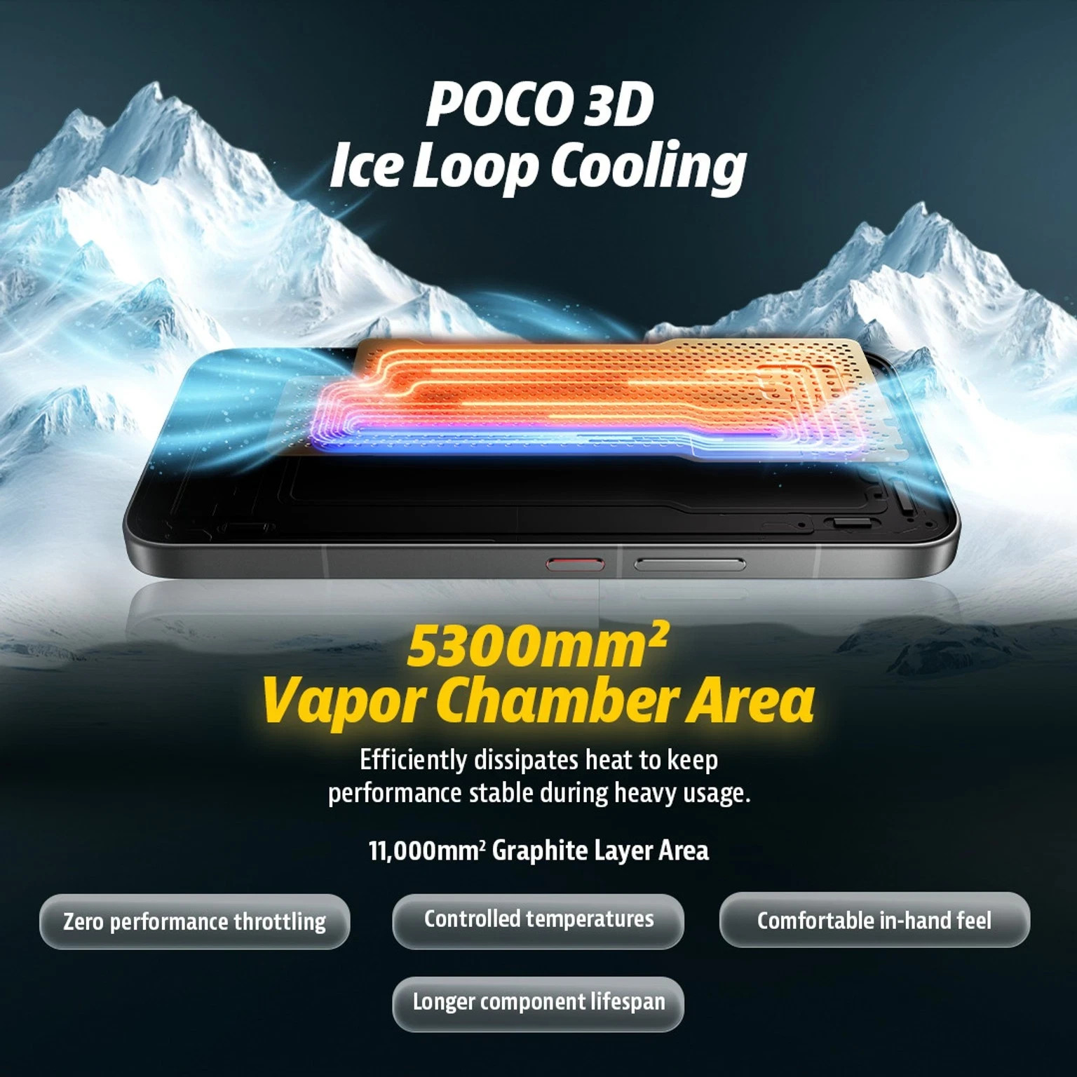 POCO X8 Pro Max (Black, 512GB 12GB RAM) 6.83″ Dimensity 9500s Global Version.