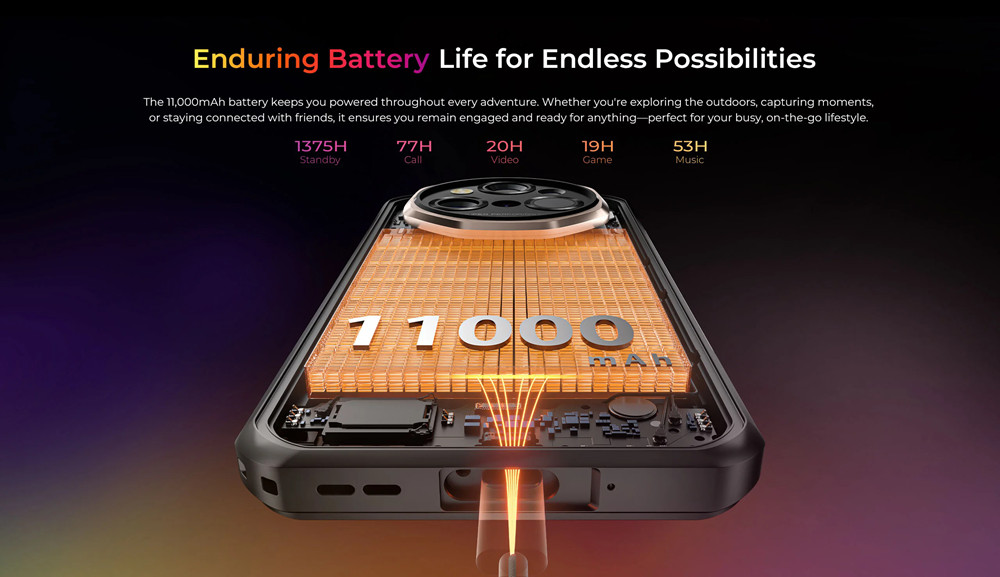 OUKITEL WP55 Ultra 5G Thermal Imaging Rugged Phone 48GB+512GB 11000mAh 108MP