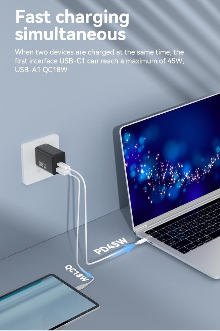 65W USB-C Fast Charger Block for MacBook Pro/Air, iPhone 17/16/15, Galaxy S23/S2