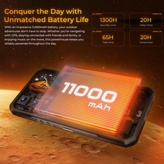 2026 OUKITEL WP66 5G Rugged Phone 36GB+512GB 11000mAh 6.6” FHD+ Android 16 NFC