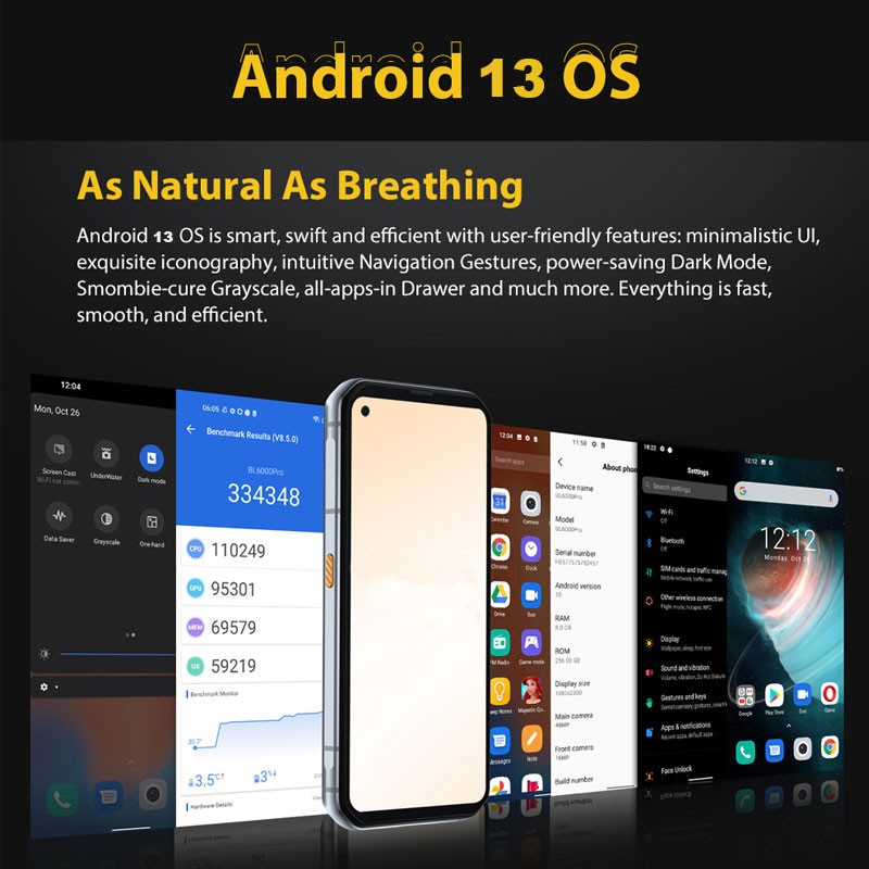 Global 5G Blackview BL6000 Pro Rugged Smartphone Android 13 Outdoors Octa Core