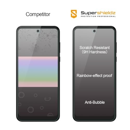 2+2 Pack Tempered Glass Screen Protector & Camera Lens Protector for Motorola Mo