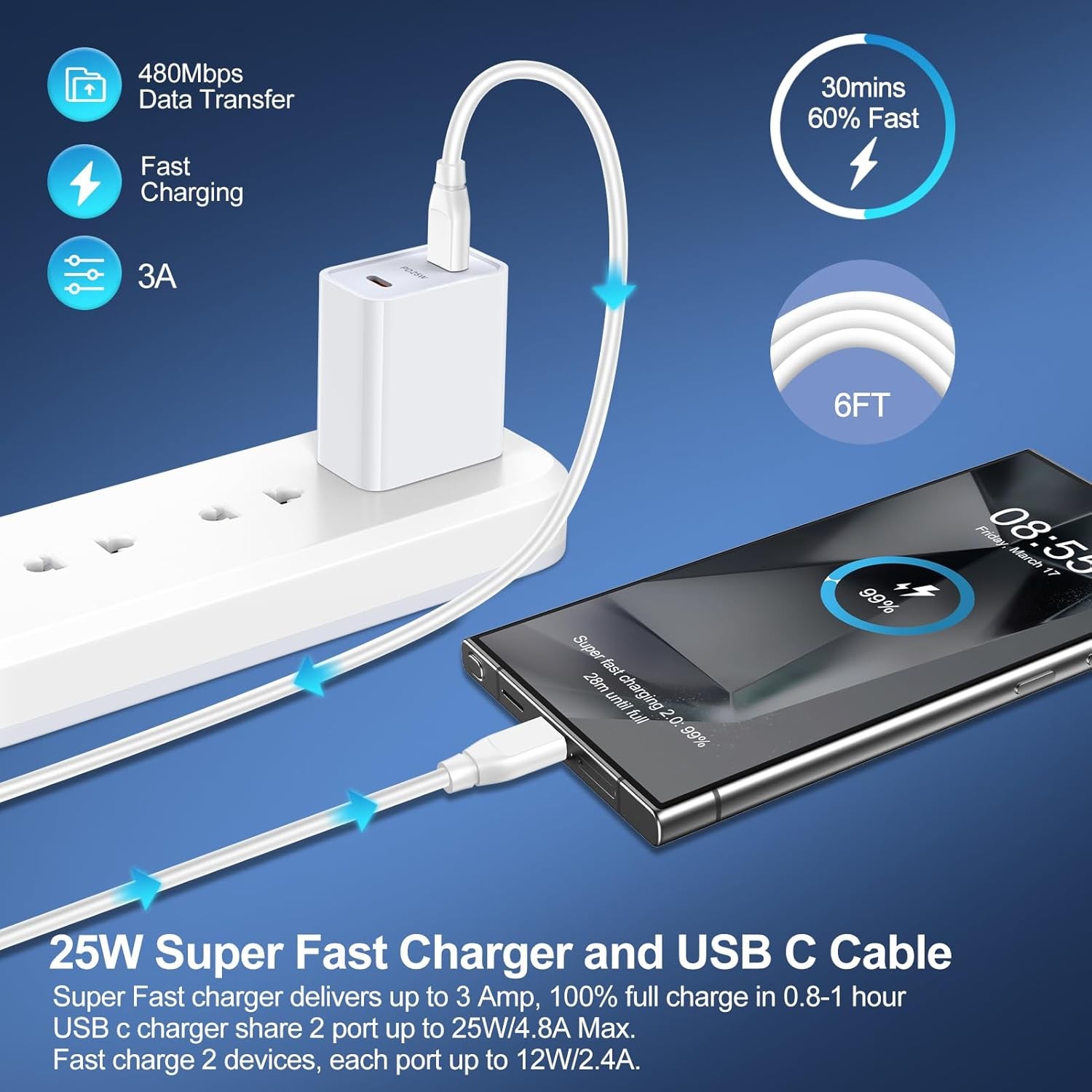 25W USB-C Fast Wall Charger 2-Pack with 6FT Cable for Samsung Galaxy A15 A16 A17