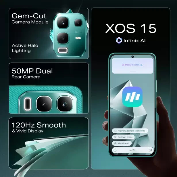 Infinix Note 50X 5G+ Factory Unlocked Dual SIM 6GB RAM 128GB STORAGE-Global