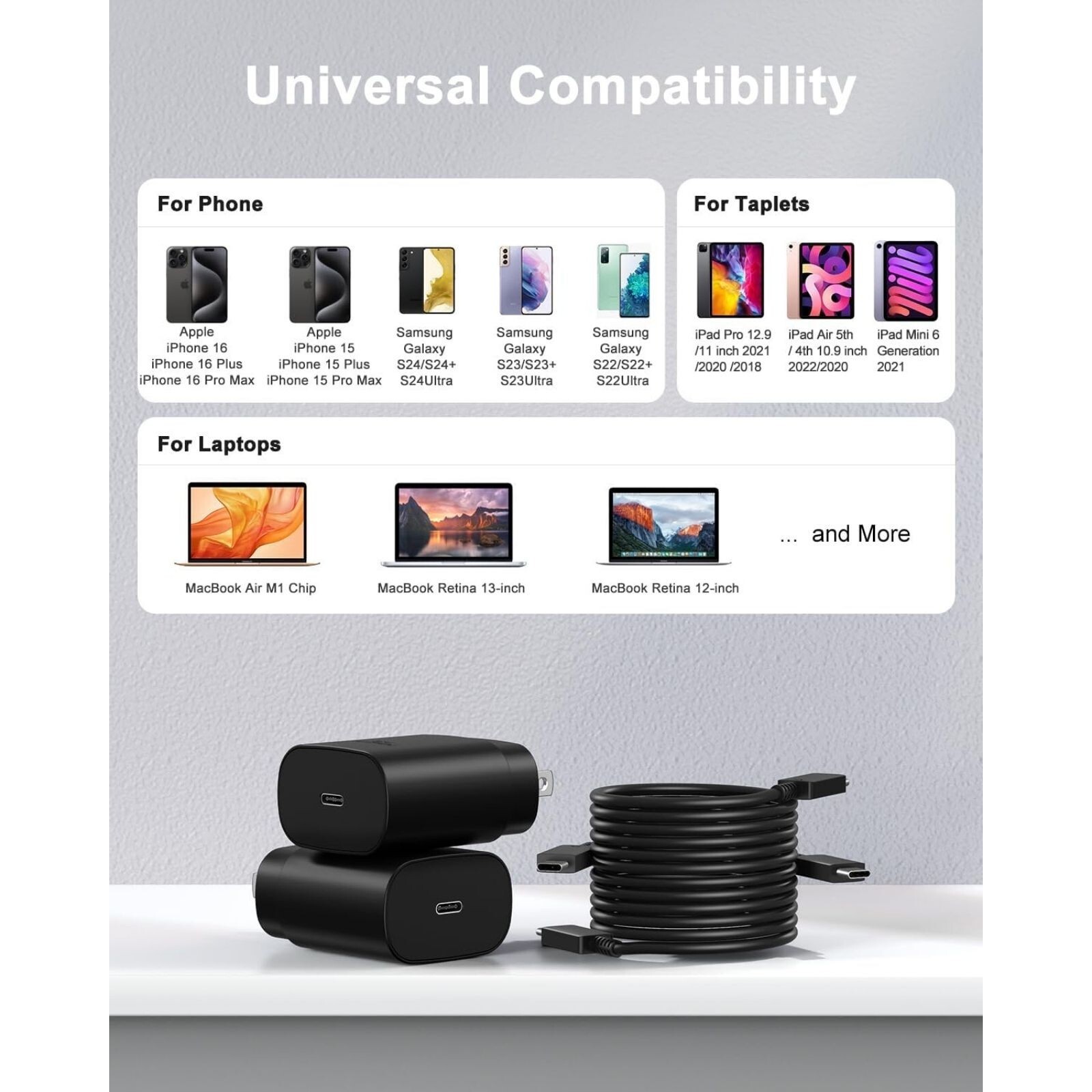 2 Pack 25W USB-C Fast Charger with 6FT USB C Cable for Samsung Galaxy S24 Ultra