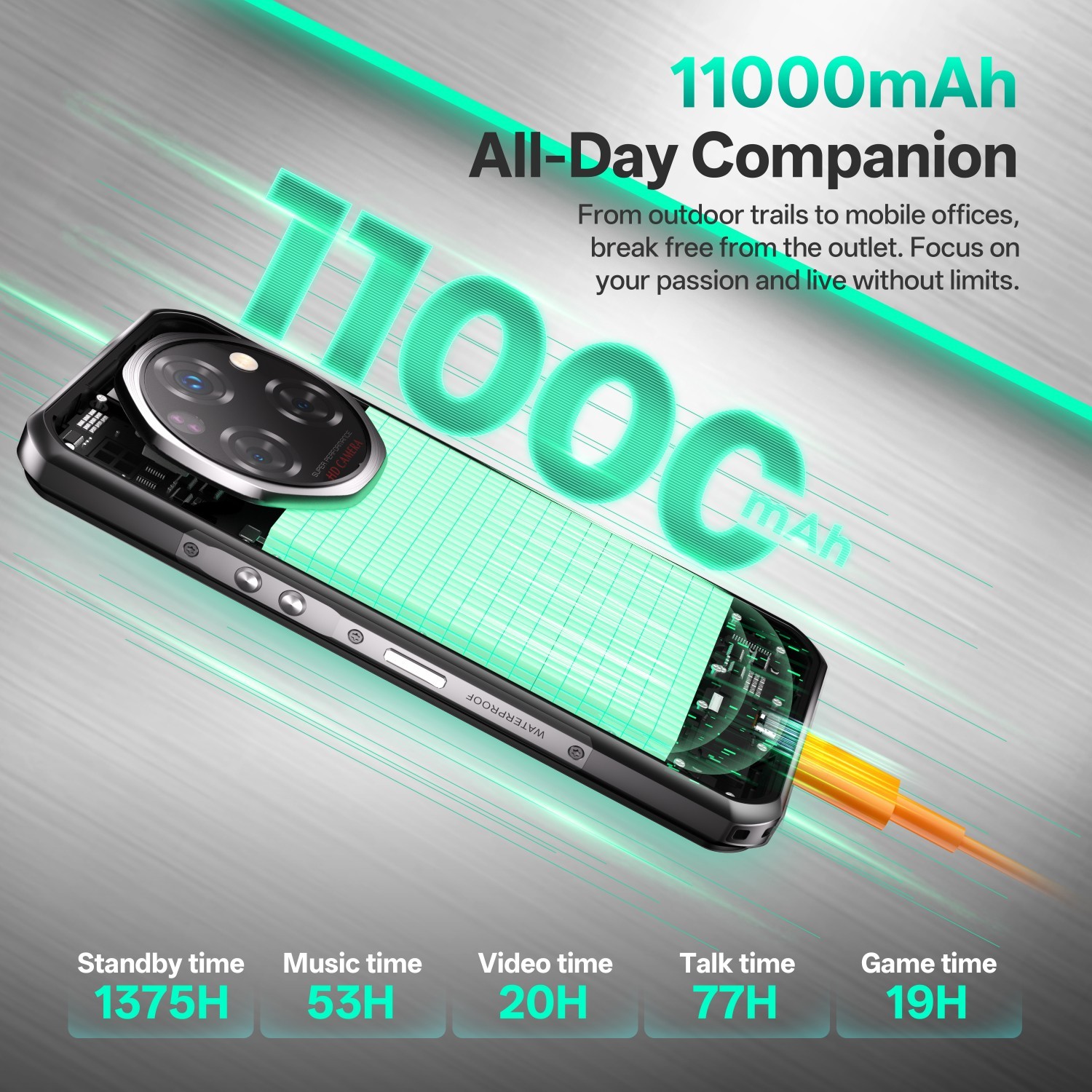 OUKITEL WP62 Rugged Phone 5G Android 15 24(8+16)GB+256GB/1TB 11000mAh 108MP NFC