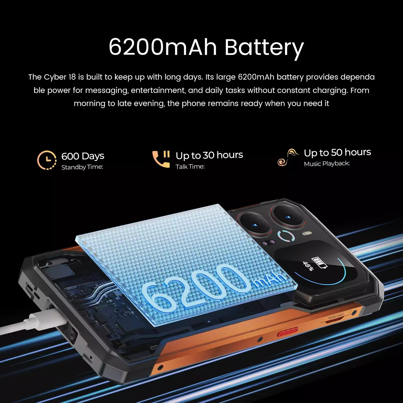 HOTWAV Cyber 18 Outdoor Smartphone 6,75 in Phones Android 16 Dual SIM 20GB+256GB