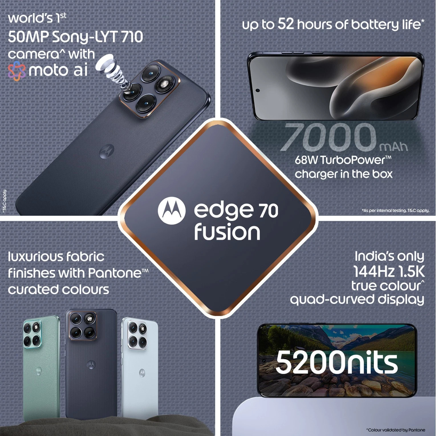 Motorola Edge 70 Fusion 5G 128GB 8GB RAM NFC Snapdragon 7s Gen4 7000m