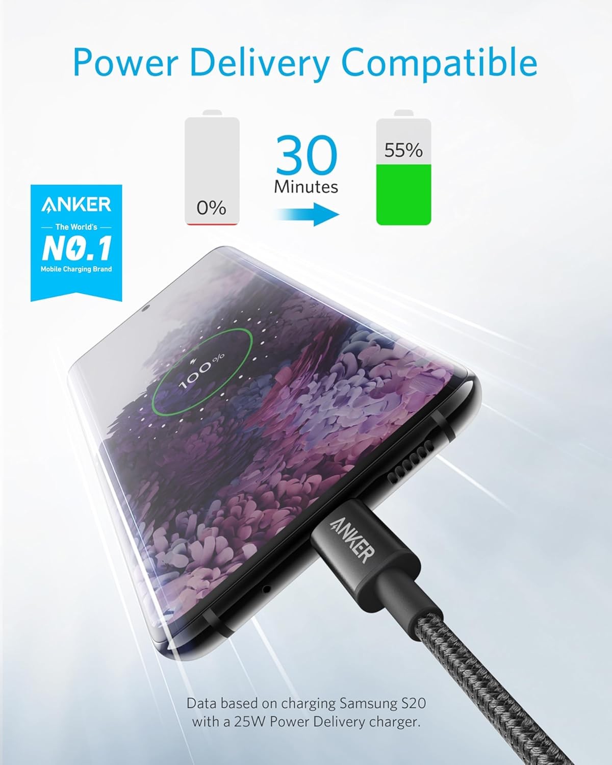 2-Pack 60W USB-C Fast Charger for iPhone 17 Series, iPad mini 6, 6FT