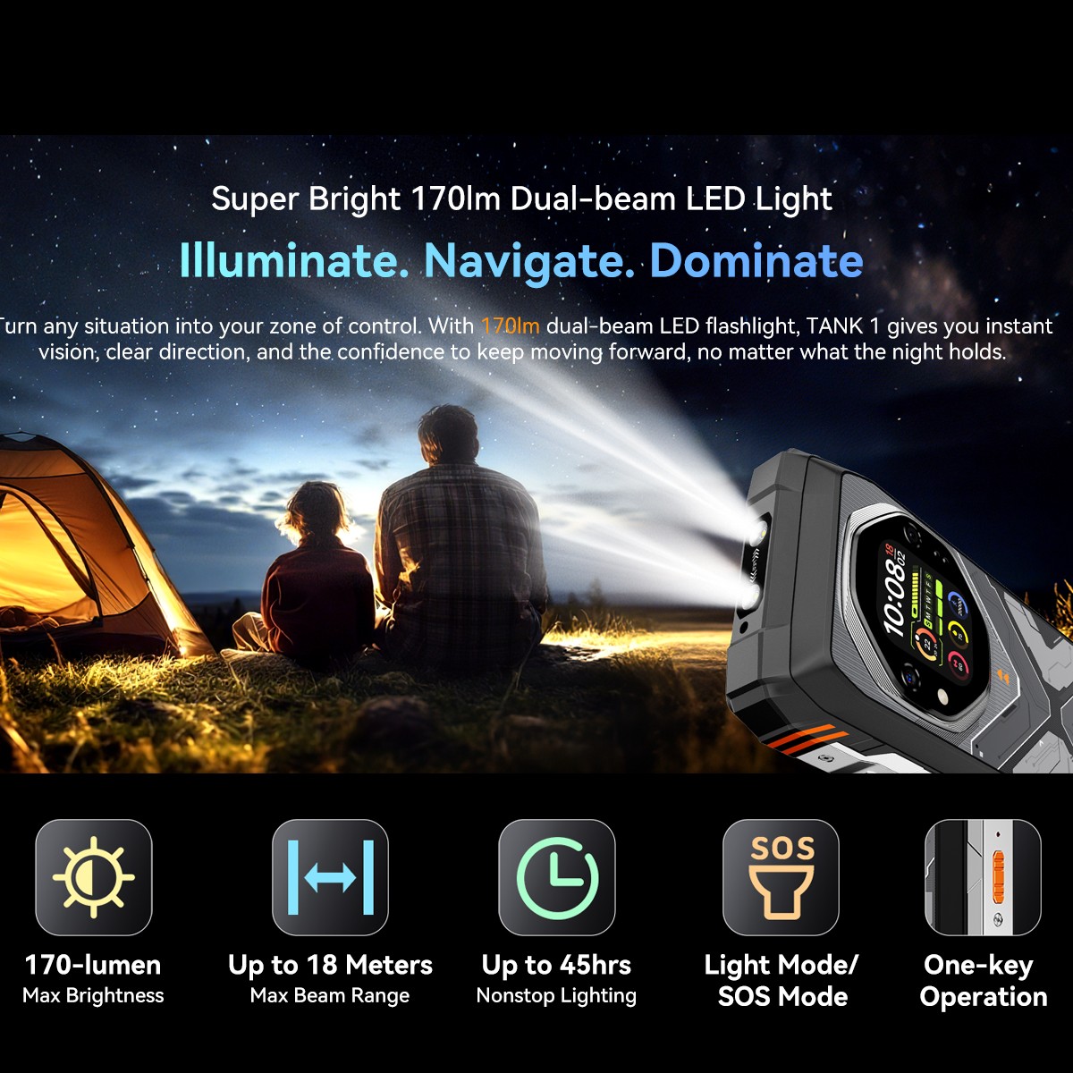Blackview OSCAL TANK 1 5G Rugged Smartphone 36GB+256GB Android 15 20000mAh NFC