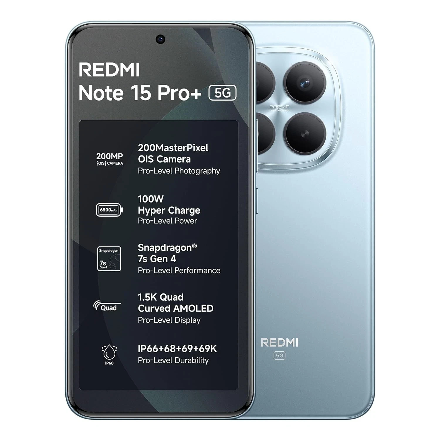 REDMI Note 15 Pro+ 5G (Blue 12GB+512GB) Esim Snapdragon 7s Gen 4 Global Version