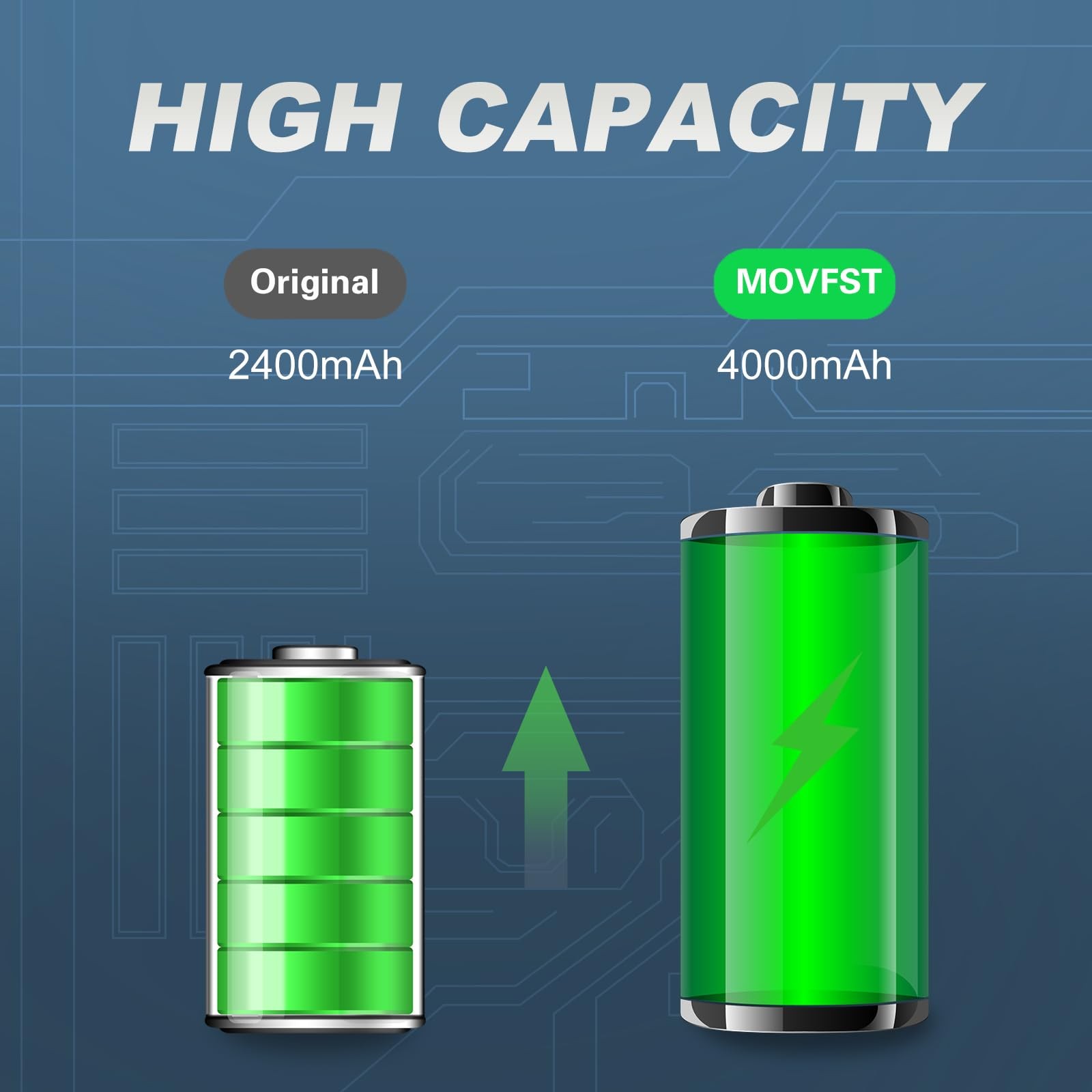 SCP-73LBPS Replacement Battery,4000mAh New 0 Cycle High Capacity Battery Compati