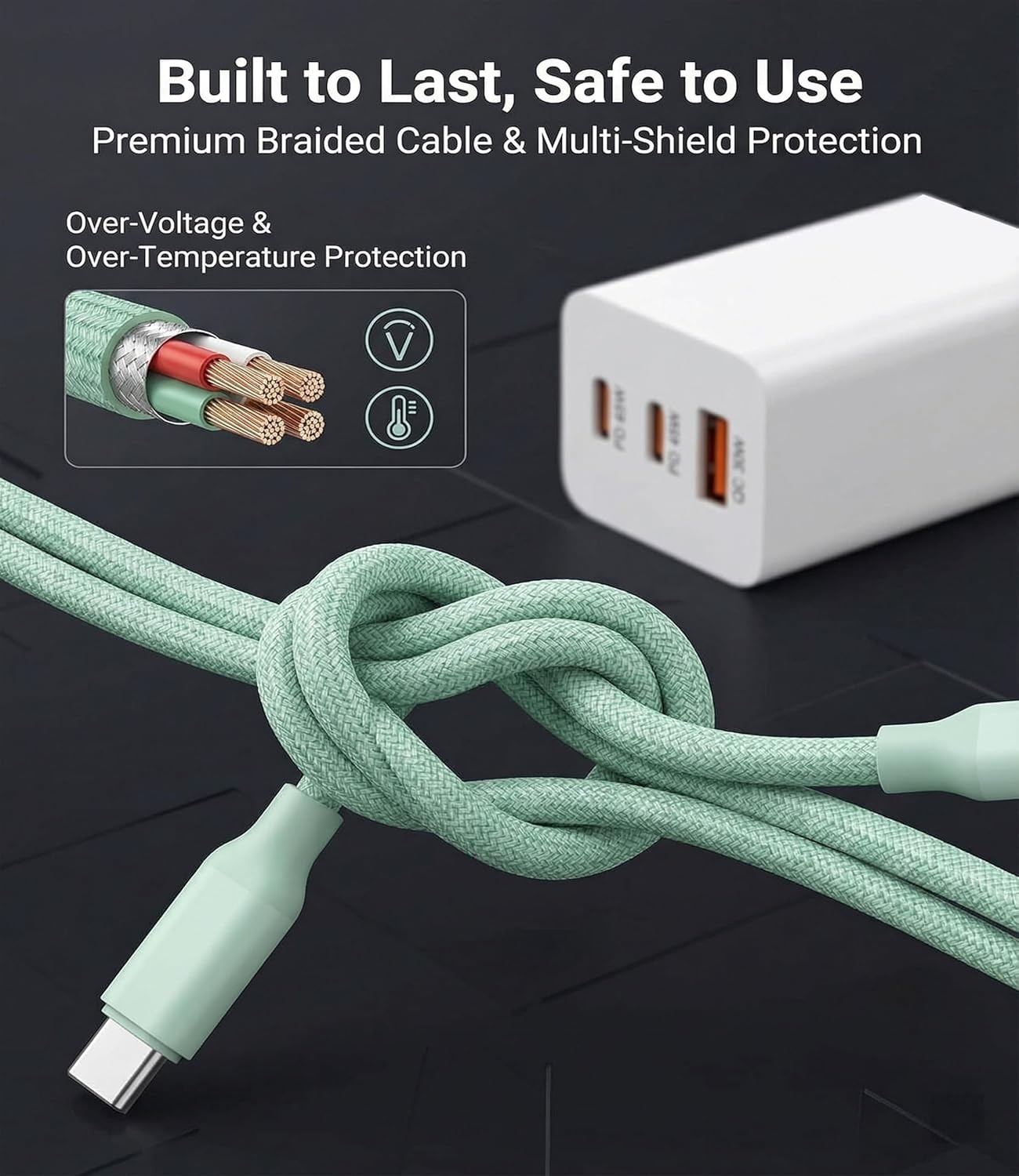 65W USB-C Fast Charger Wall Adapter with 3 Cables (1.2m & 0.6m) for Phone, Table