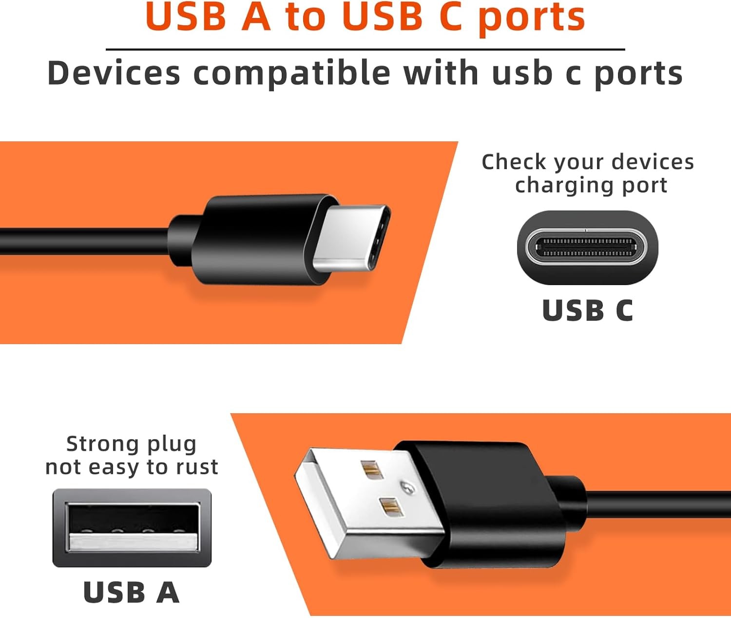 18W USB-C Fast Charger for T-Mobile REVVL 5G, 6/6X Pro 5G, 10ft Cable