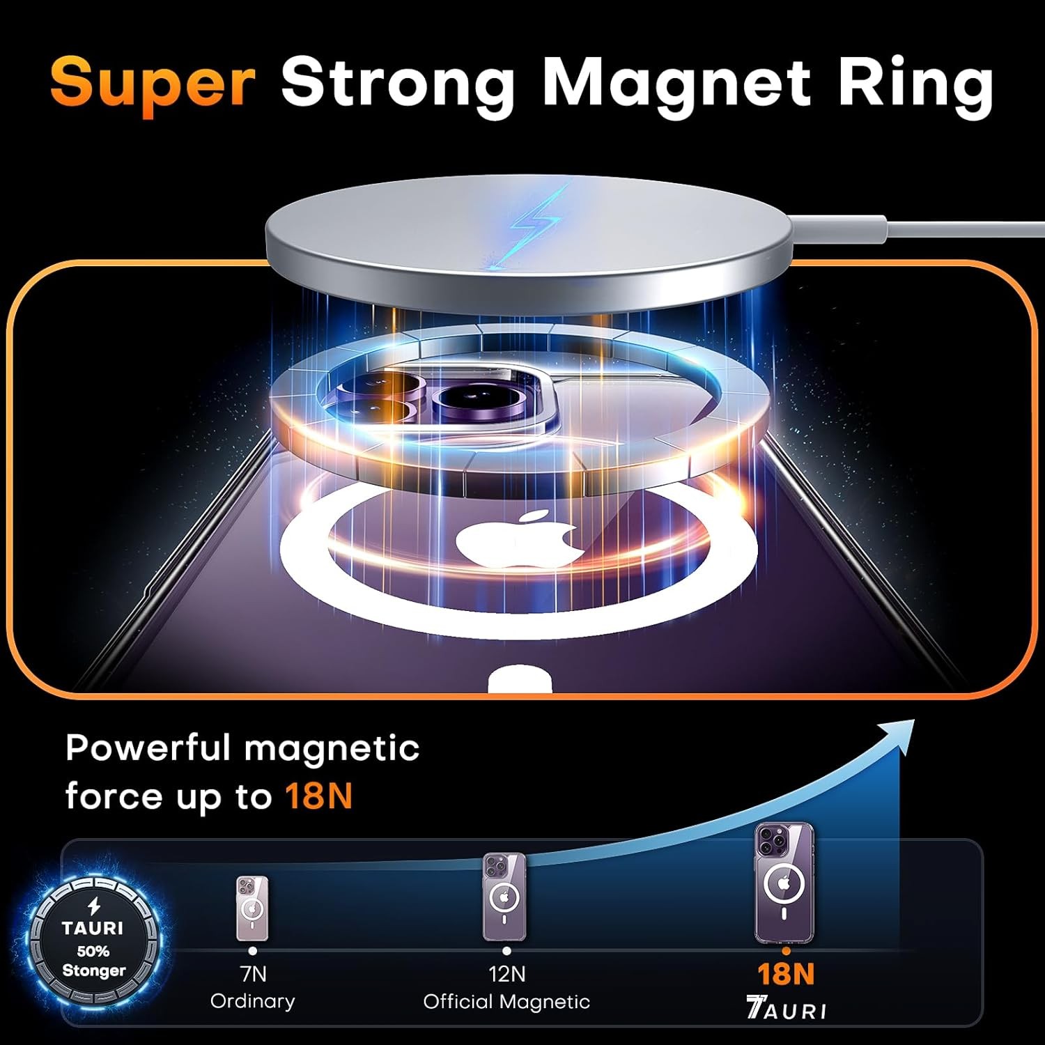 2 in 1 Magnetic Clear Case for iPhone 14 Pro with Screen Protector, Slim Design