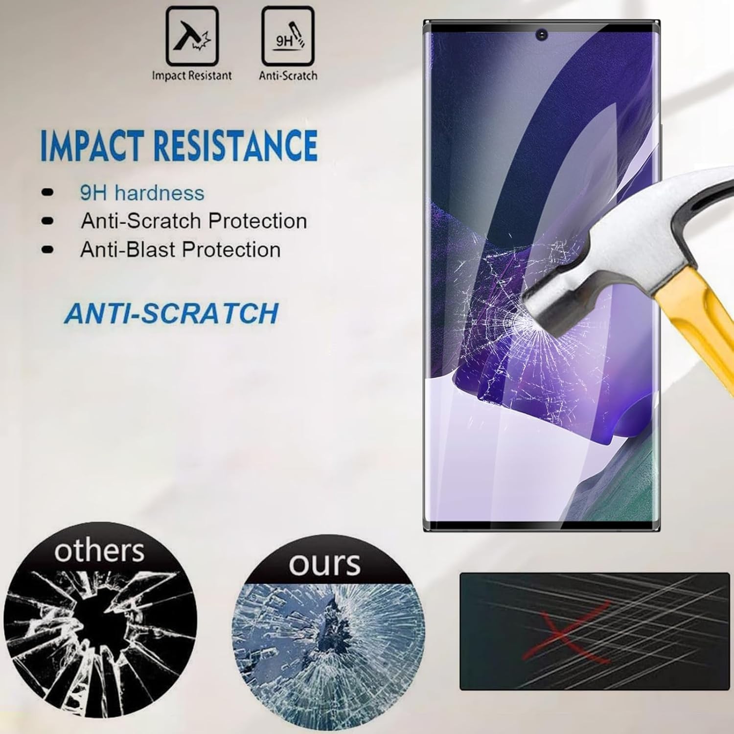 4 in 1 Tempered Glass For Galaxy Note 20 Ultra Screen and Camera Lens Protector
