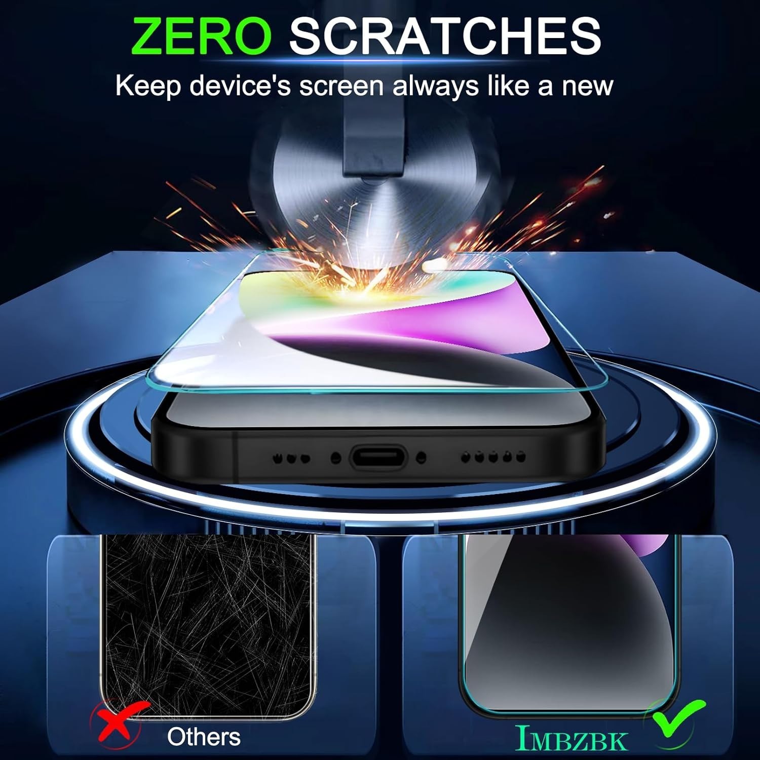 For iPhone 14 6.1 inch Screen Protector,Front Tempered Glass,Side-Back Film