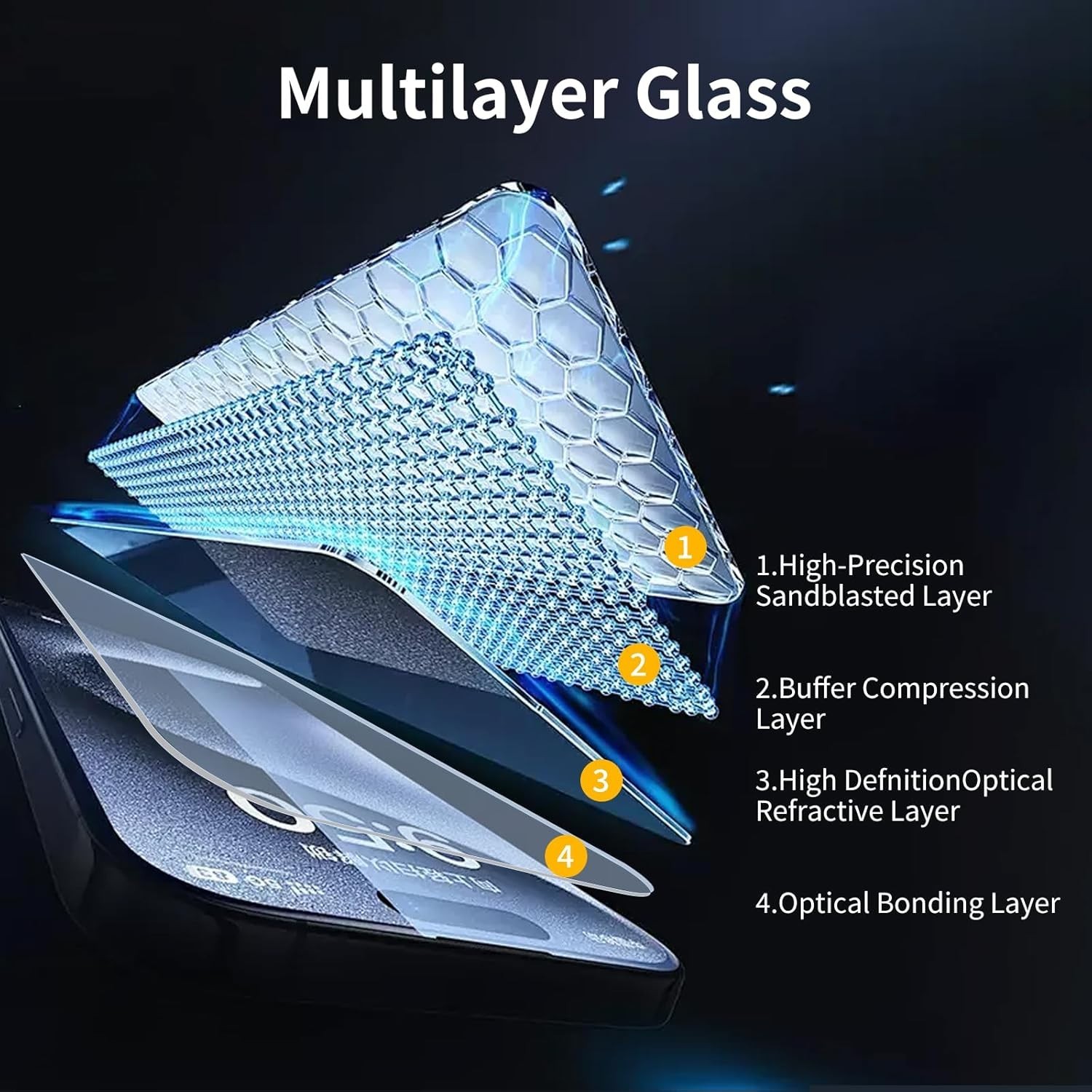 2PCS Matte Glass Screen Protector for iPhone 17e/16e/13 Pro/13/14 Anti-Glare 9H