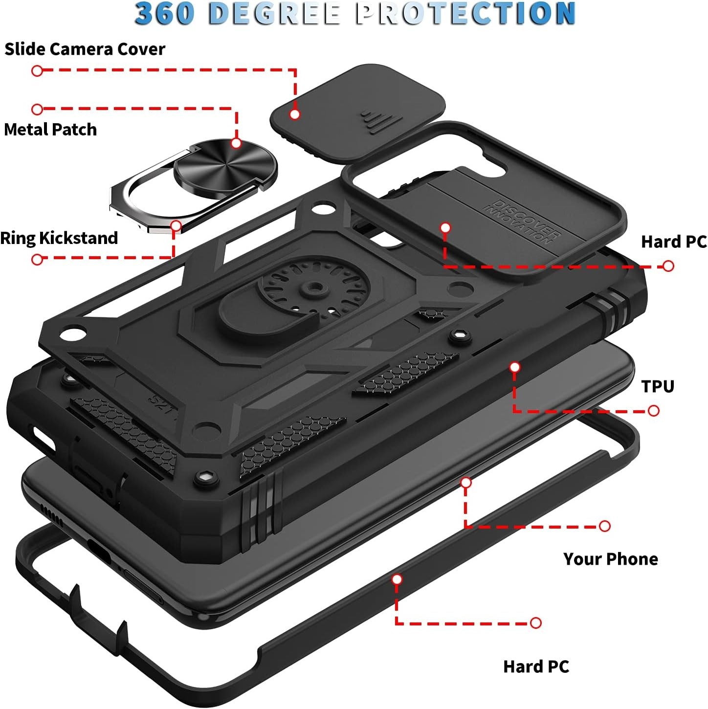 For Samsung Galaxy S21 6.2 Case Shockproof Protective Military Guard Phone Cover