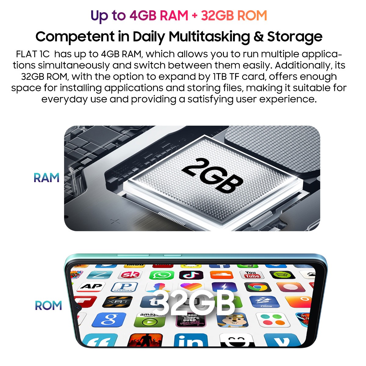 Blackview OSCAL FLAT 1C 4G Smartphone 4GB+32GB 6.56″ Android 13 4700mAh Unlocked