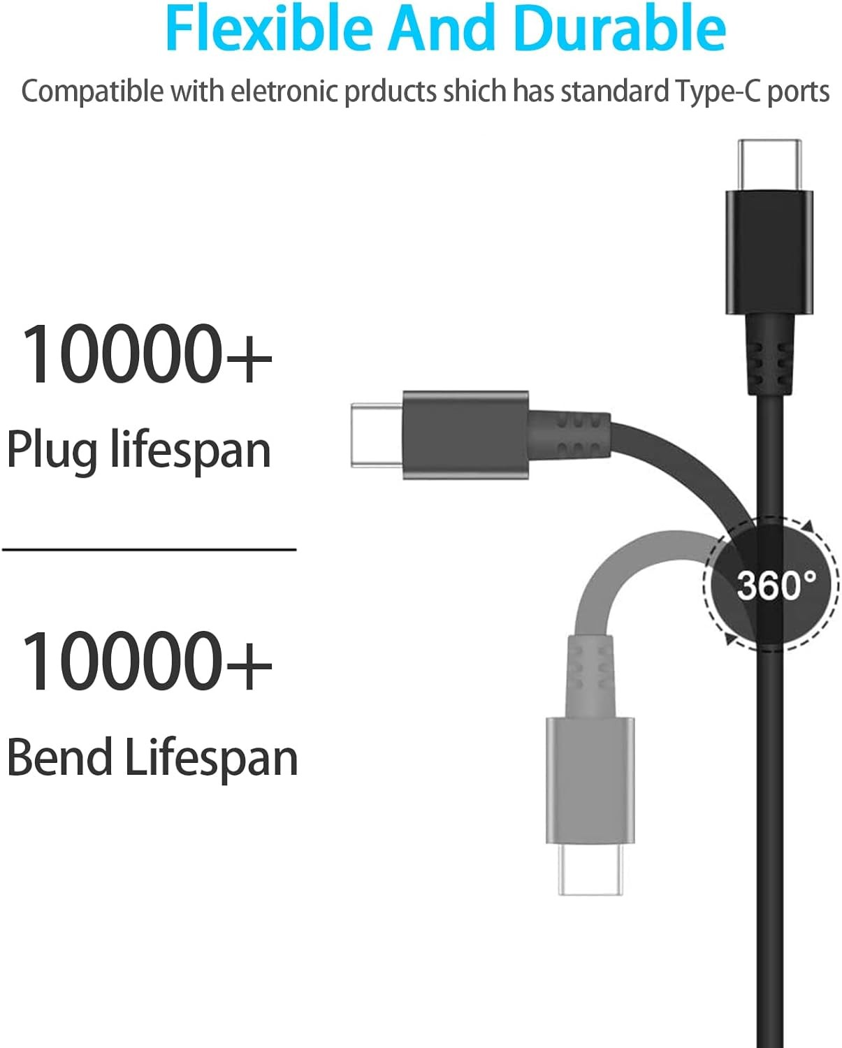 65W USB-C Fast Charger Adapter for Lenovo Thinkpad/Yoga T480 T490 T14 T15
