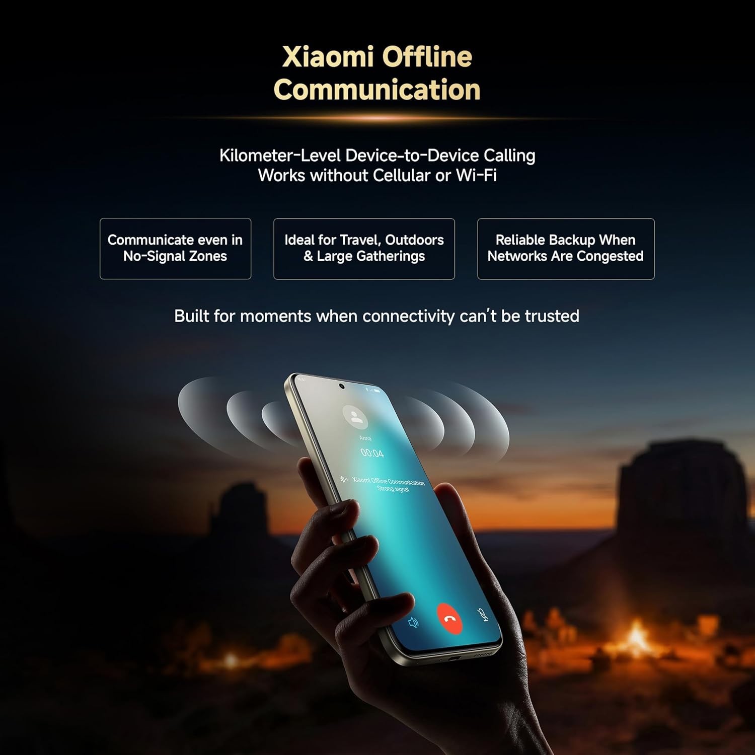 Xiaomi Redmi Note 15 Pro Plus 5G Unlocked | 6500mAh Battery |12GB RAM 512GB